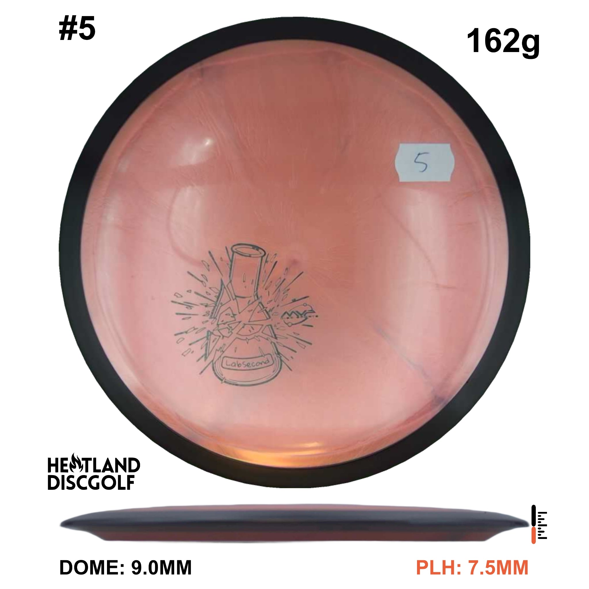 Plasma Photon - Lab Second