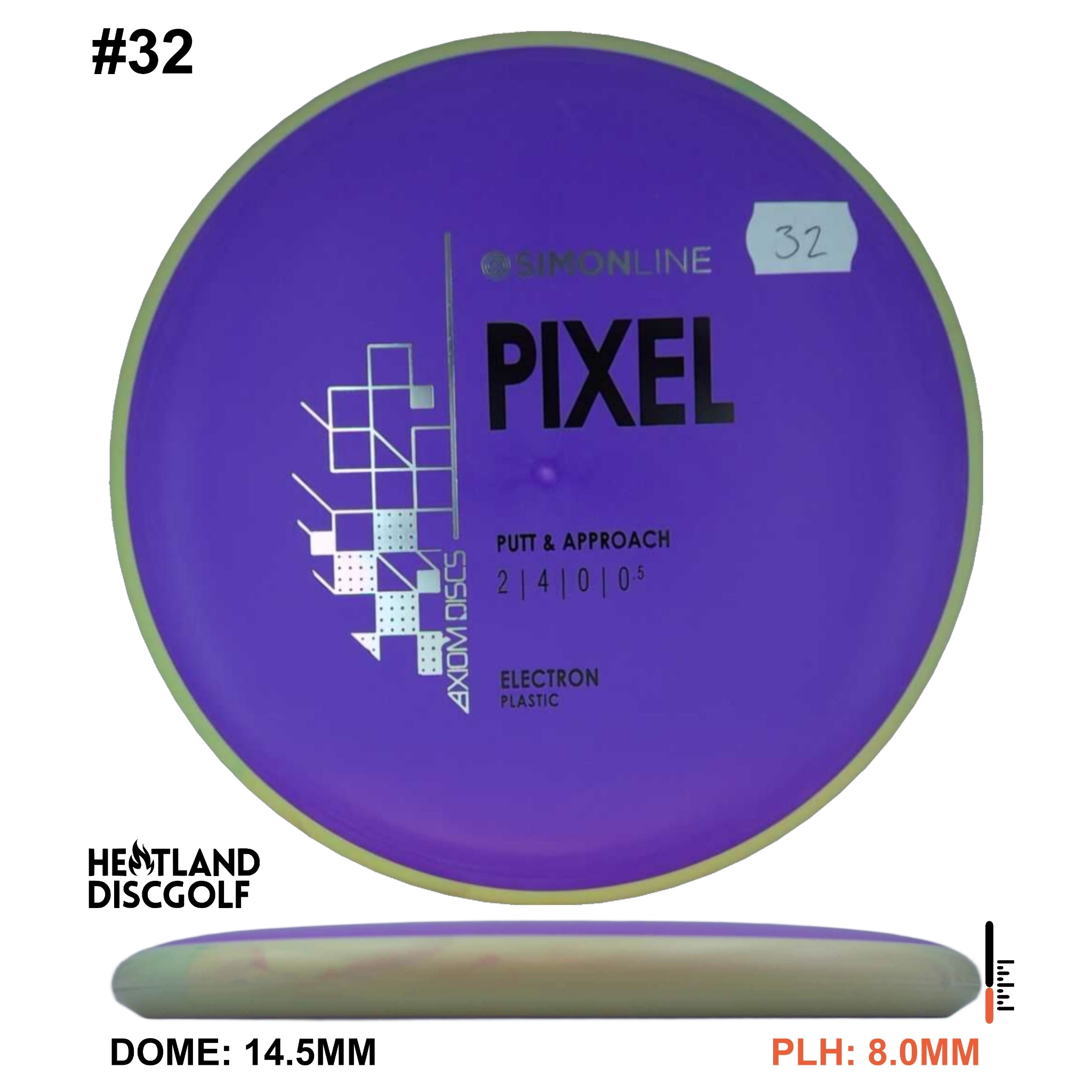 Electron Pixel Simon Line