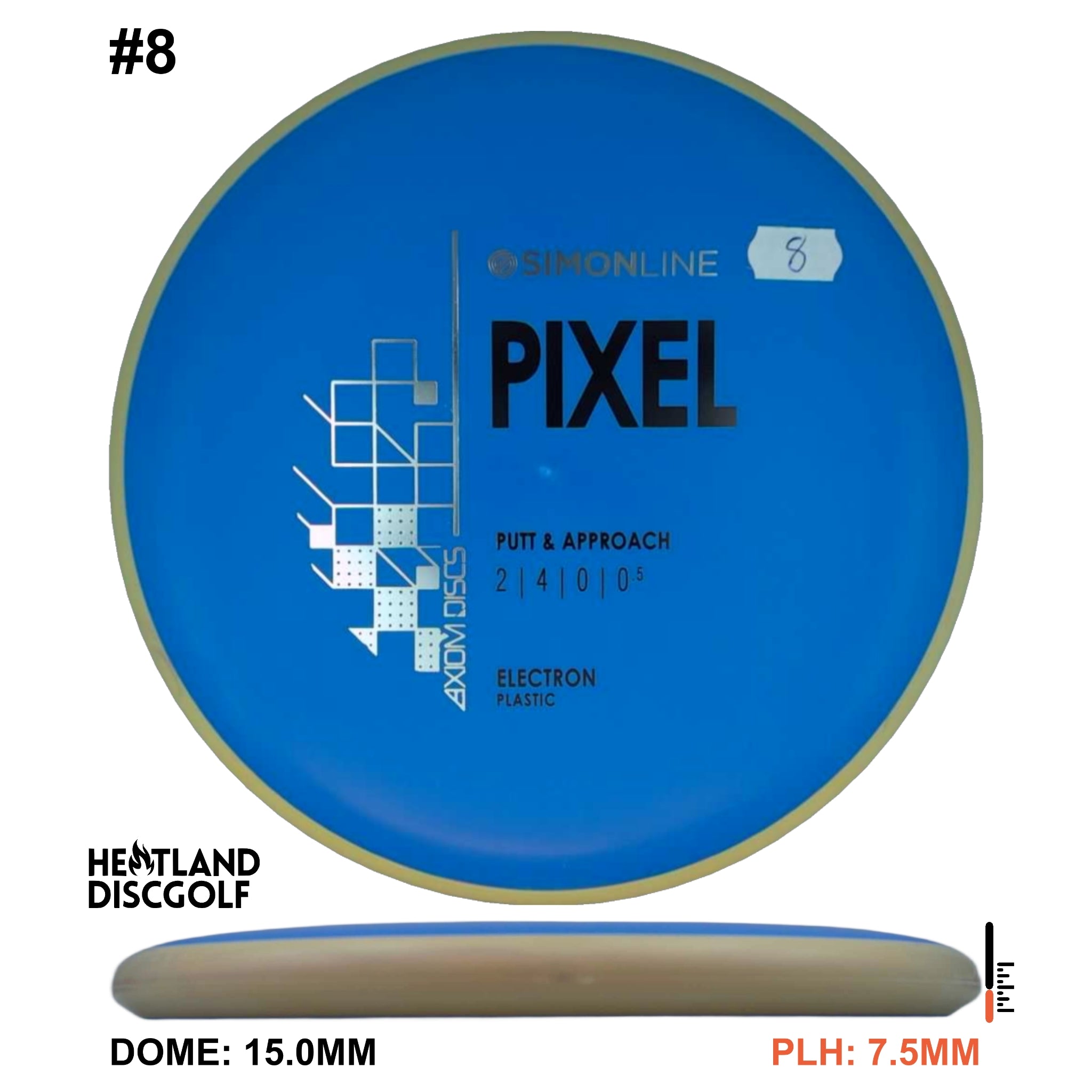 Electron Pixel Simon Line