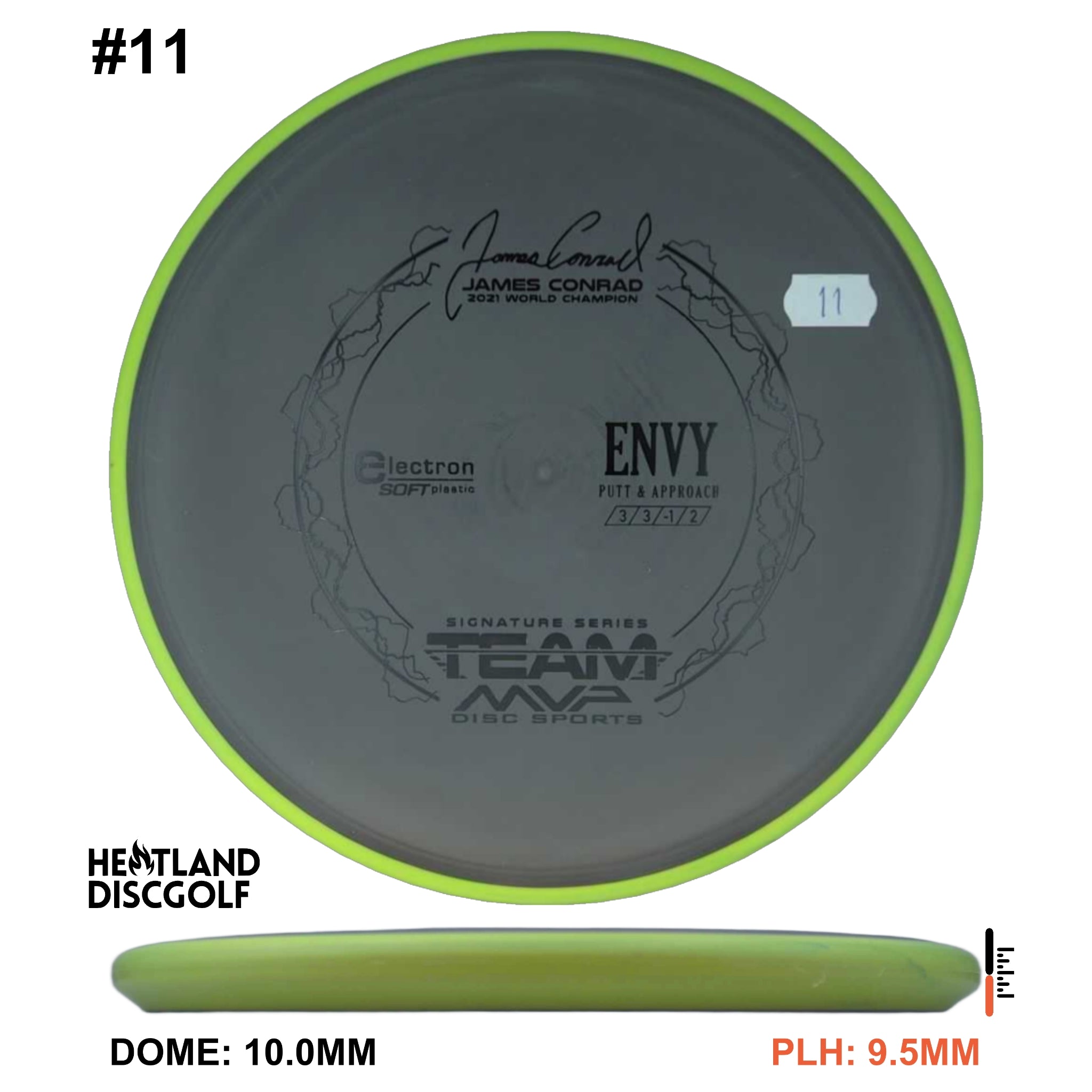 Electron Soft Envy James Conrad Signature Series