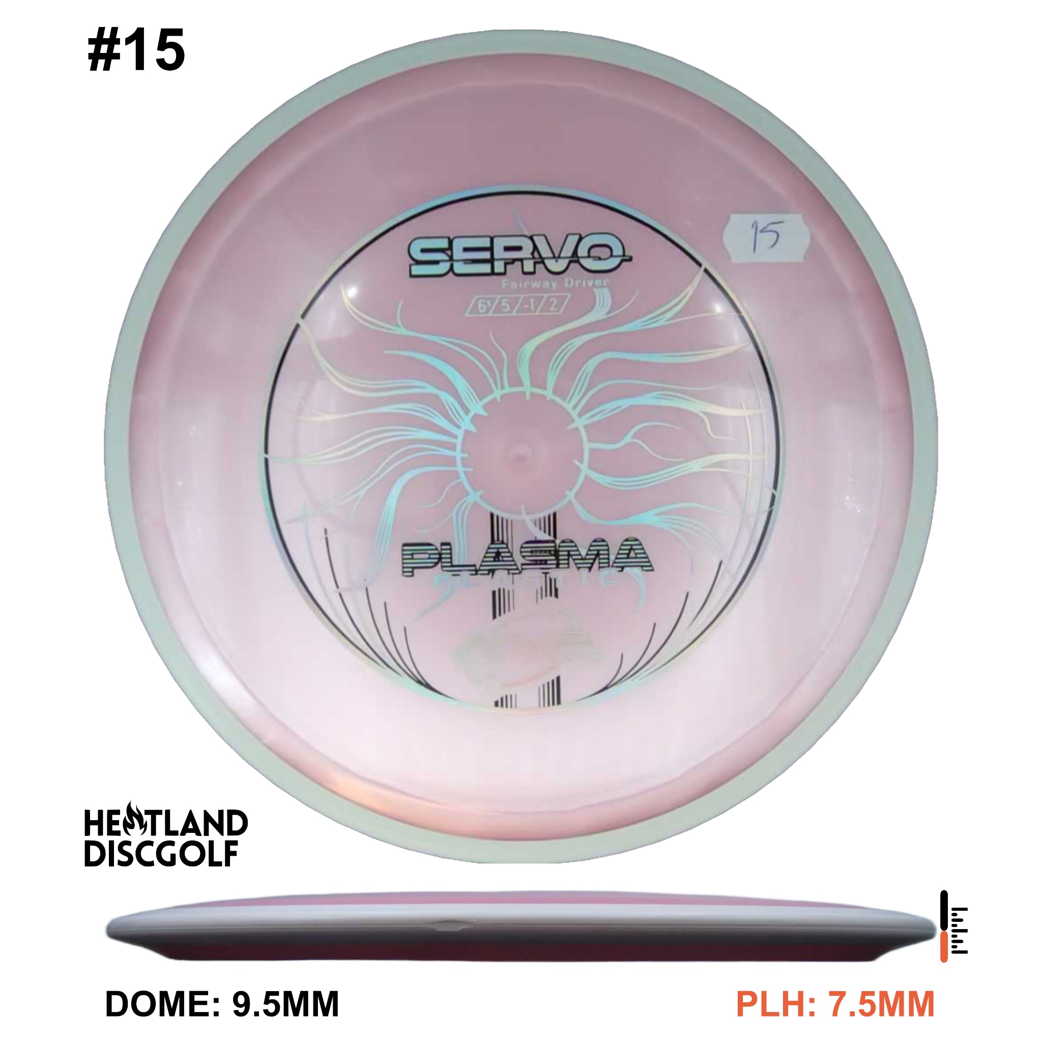 Plasma Servo