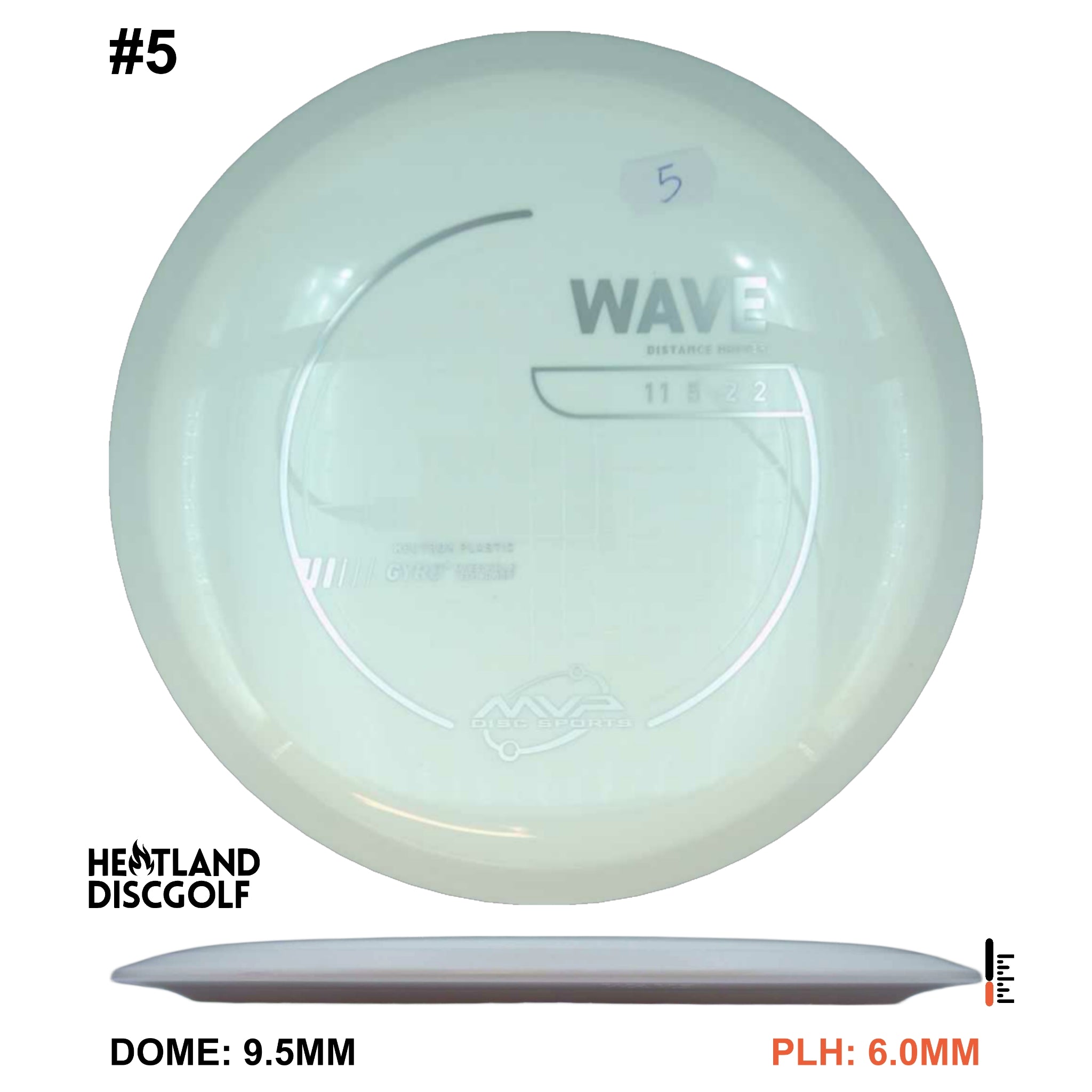 Neutron Wave - White Rim