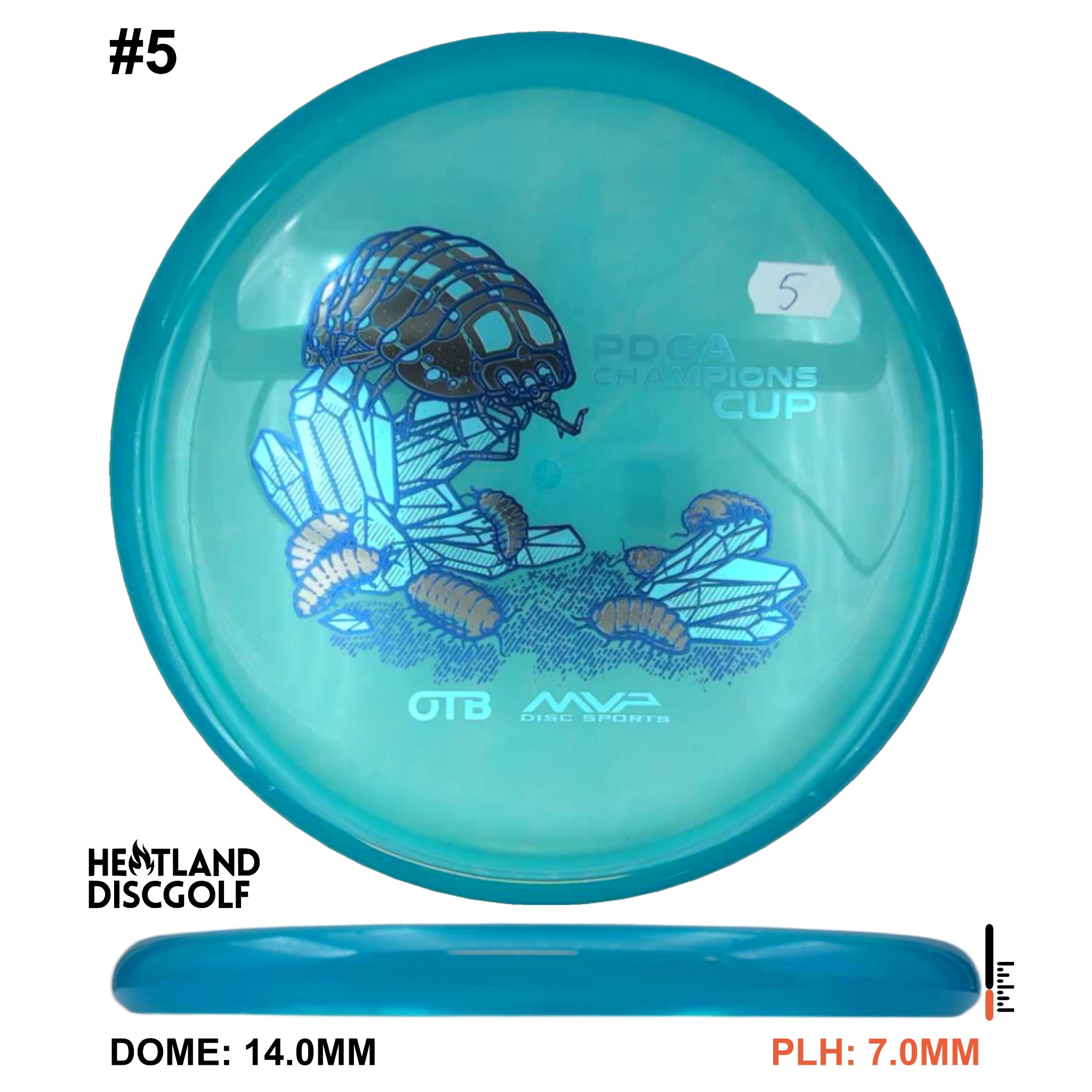 Proton Soft Range - Champions Cup Edition