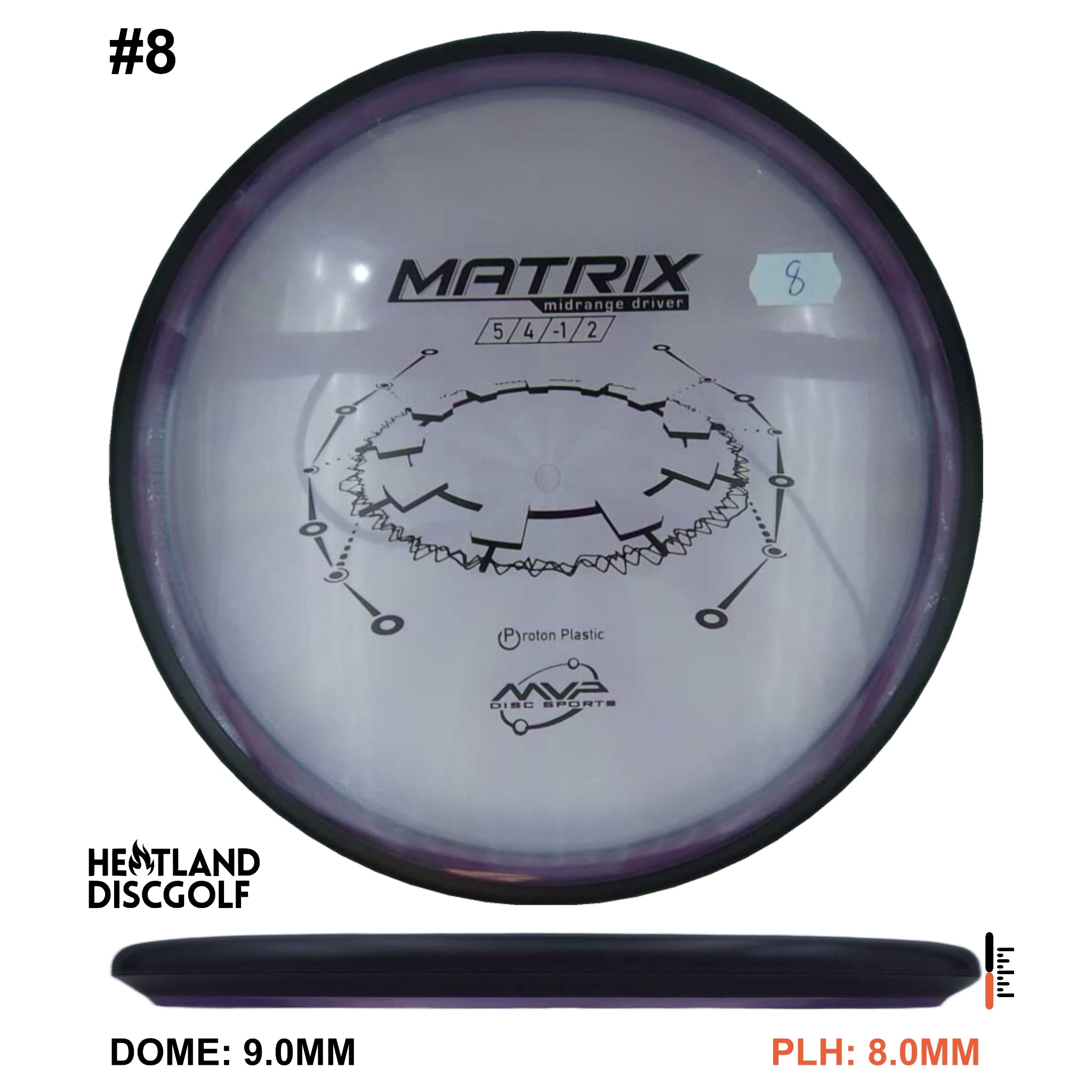 Proton Matrix - Classic