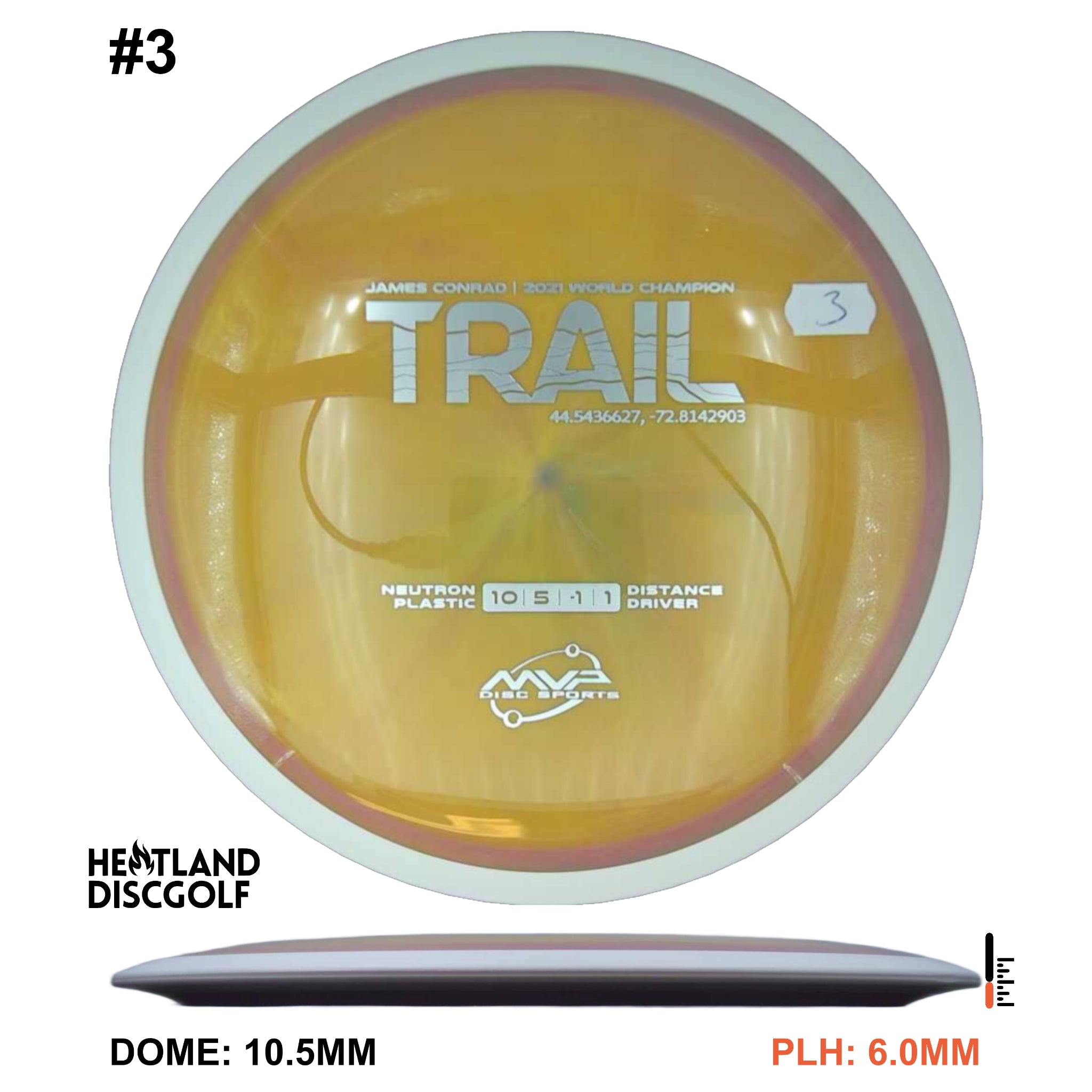 Neutron Trail