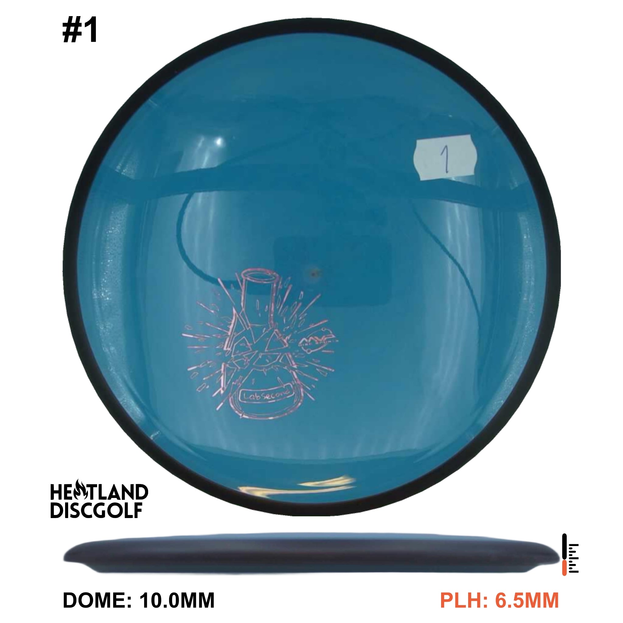 Neutron Signal - Lab Second