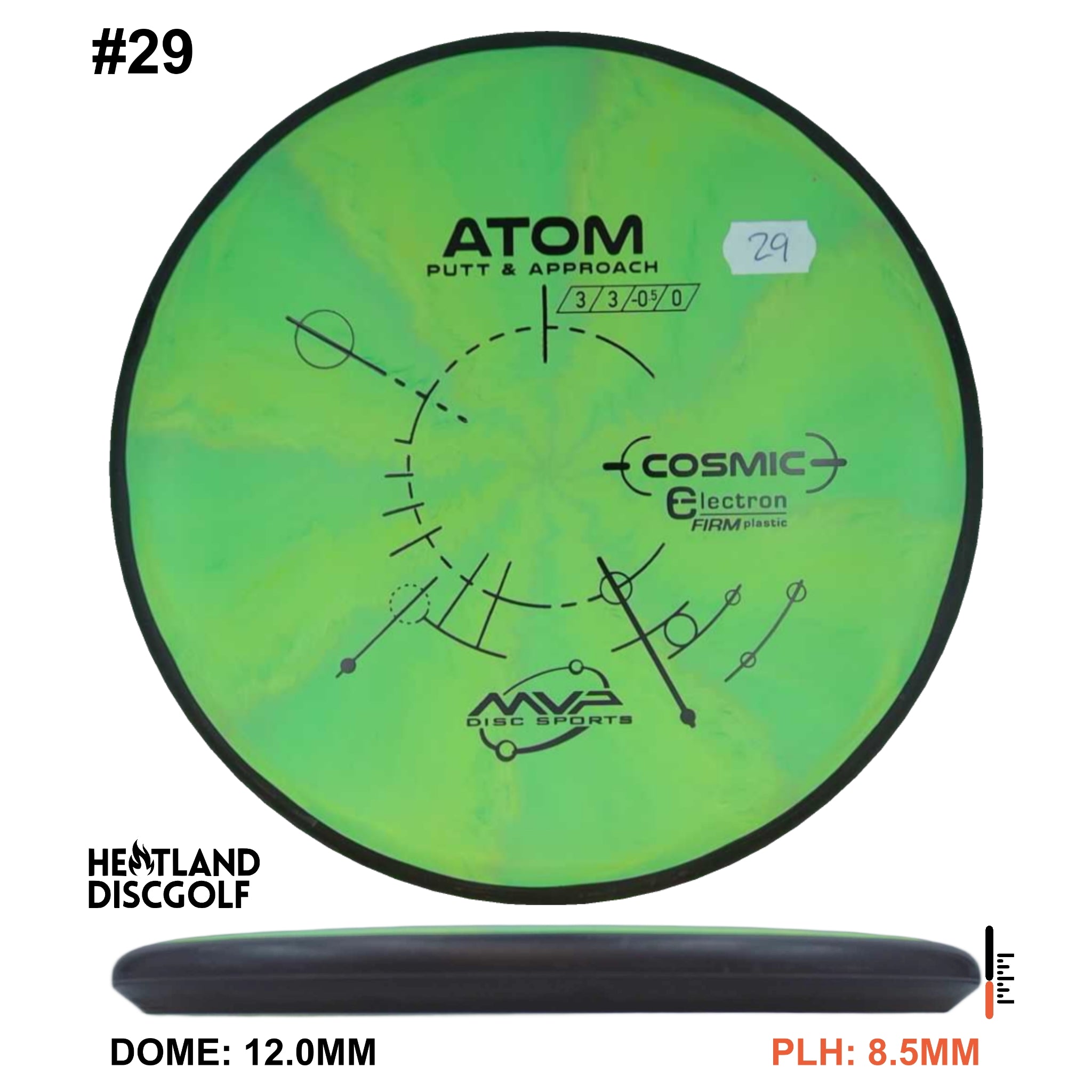 Cosmic Electron Firm Atom