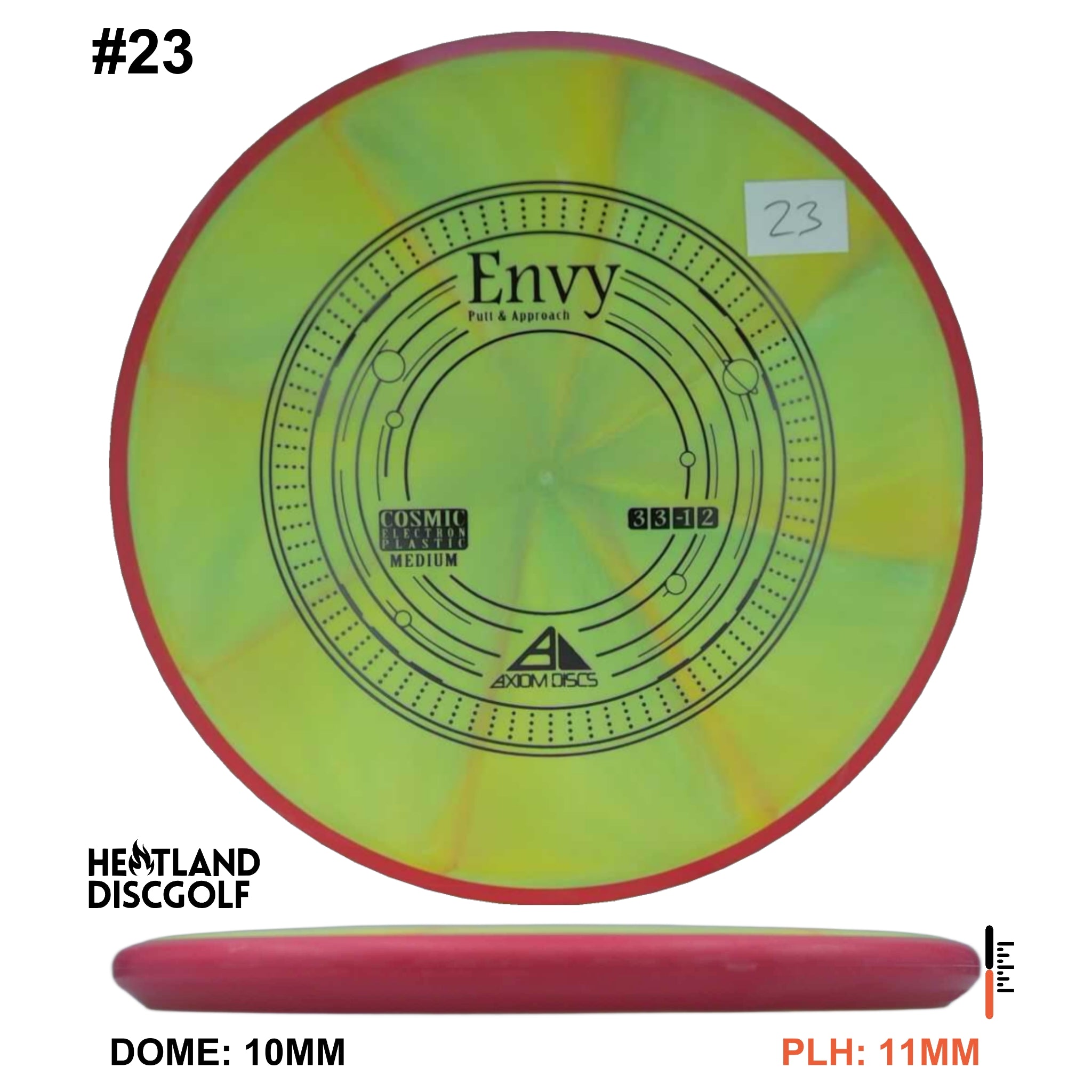 Cosmic Electron Medium Envy