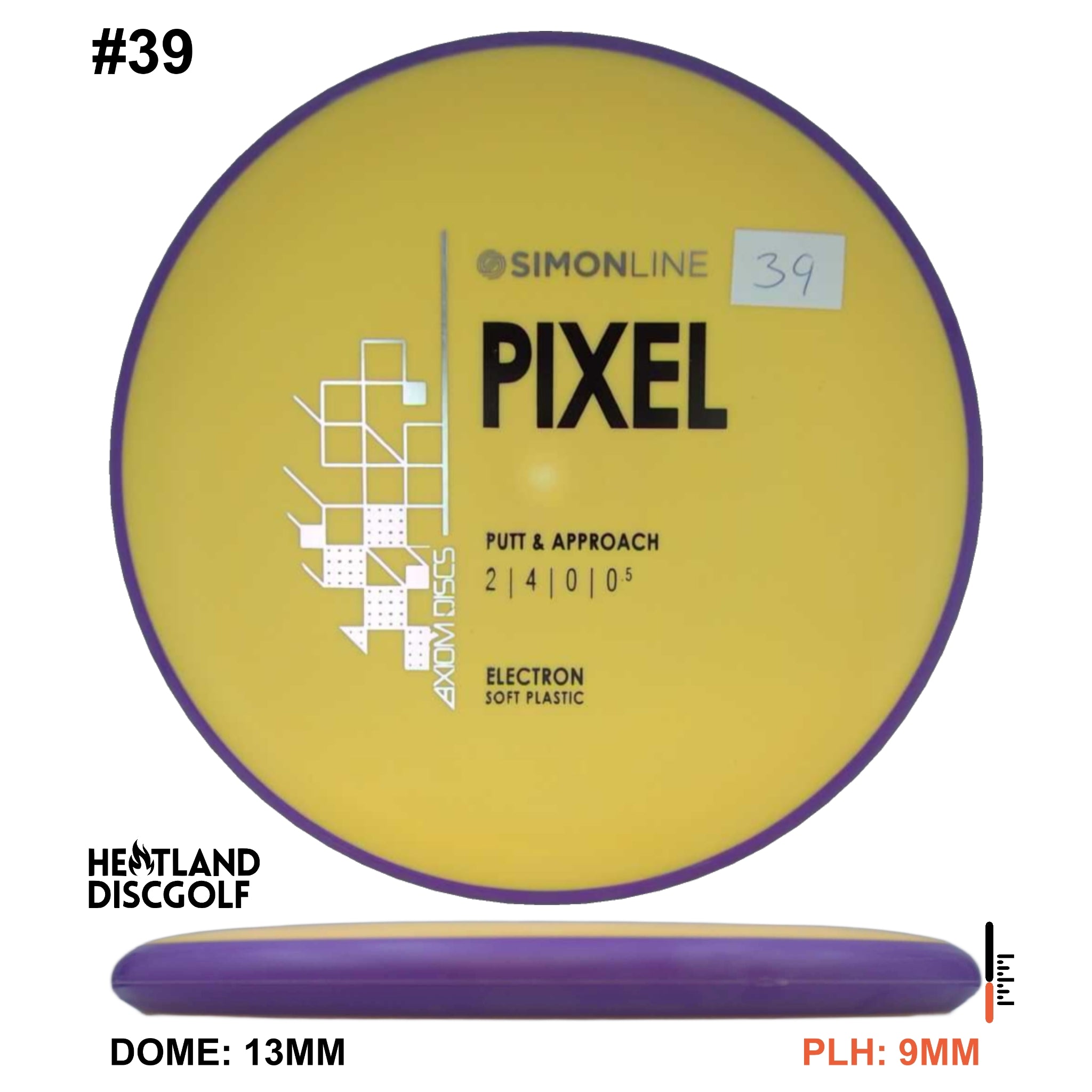 Electron Soft Pixel Simon Line