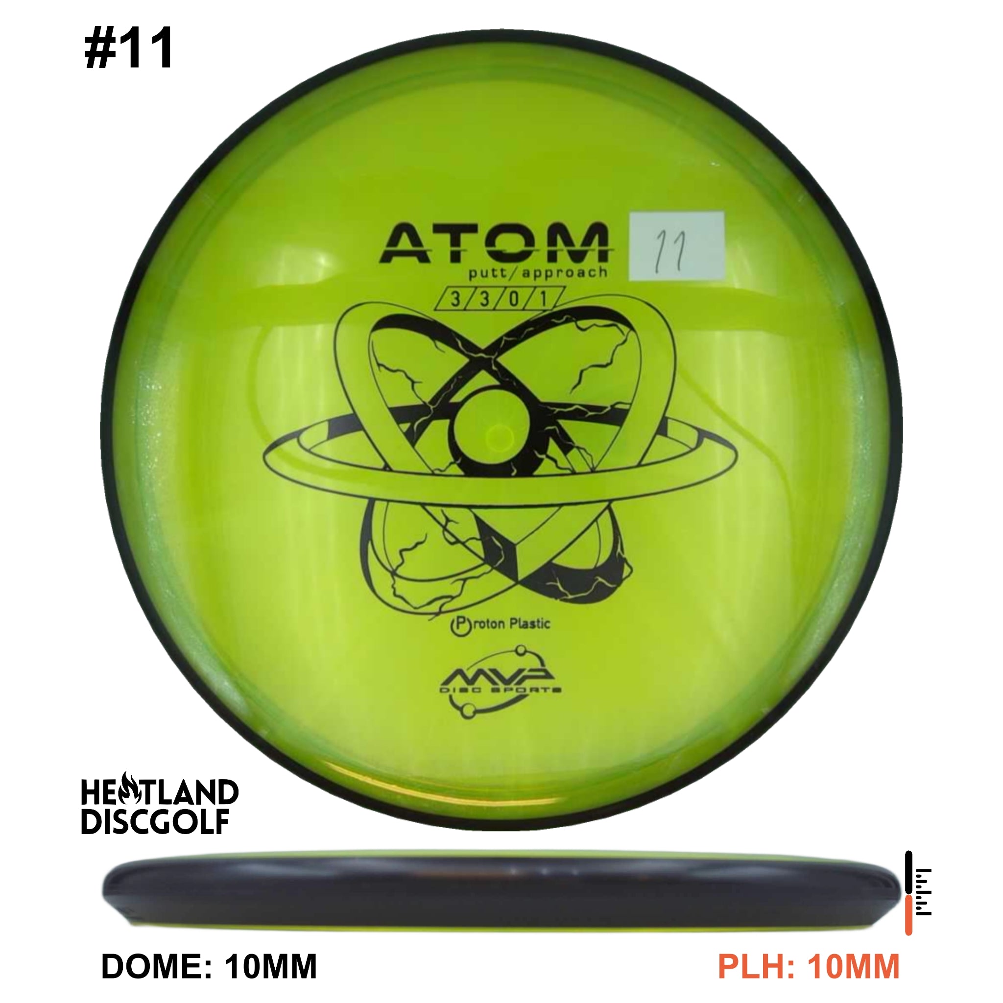 Proton Atom