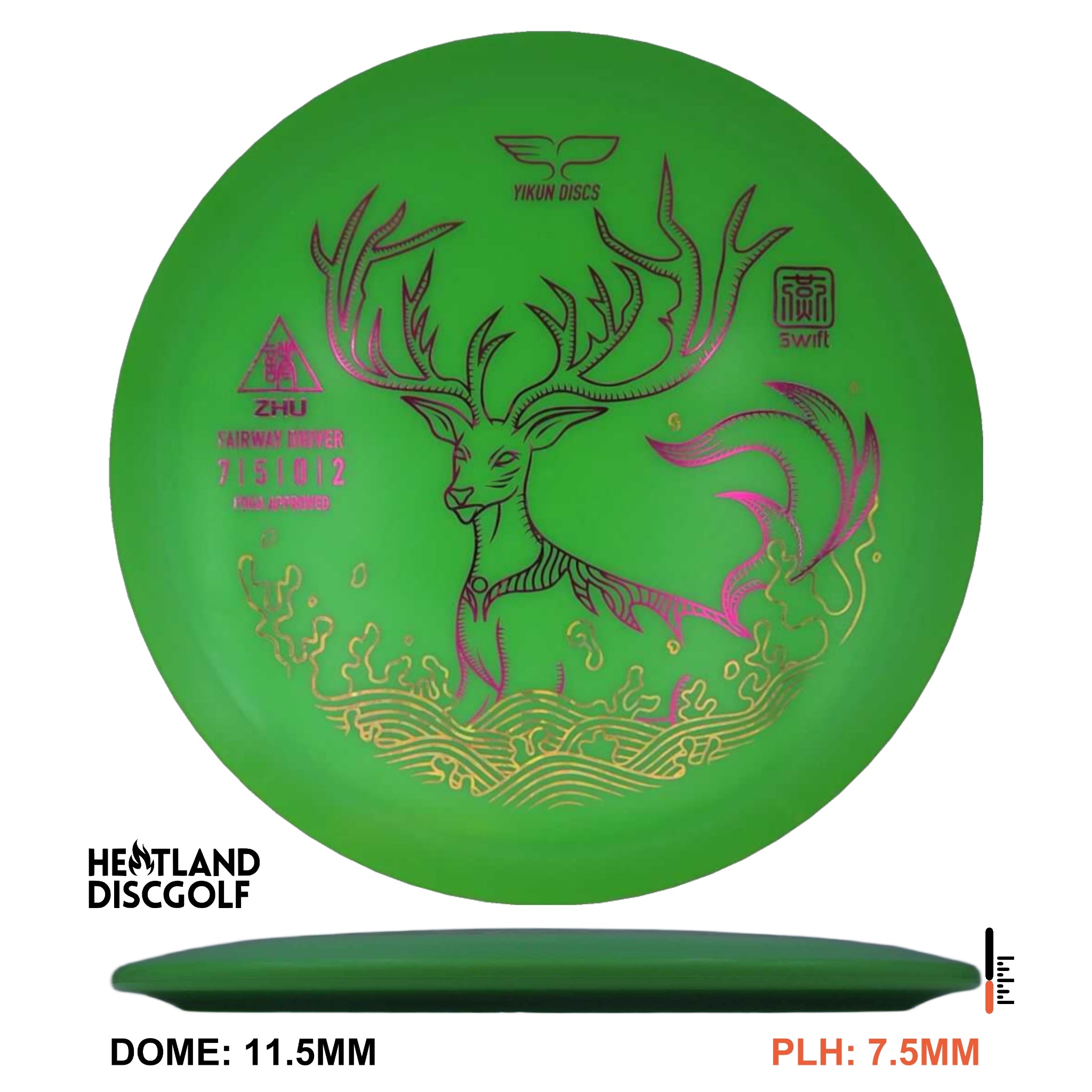 Swift Zhu
