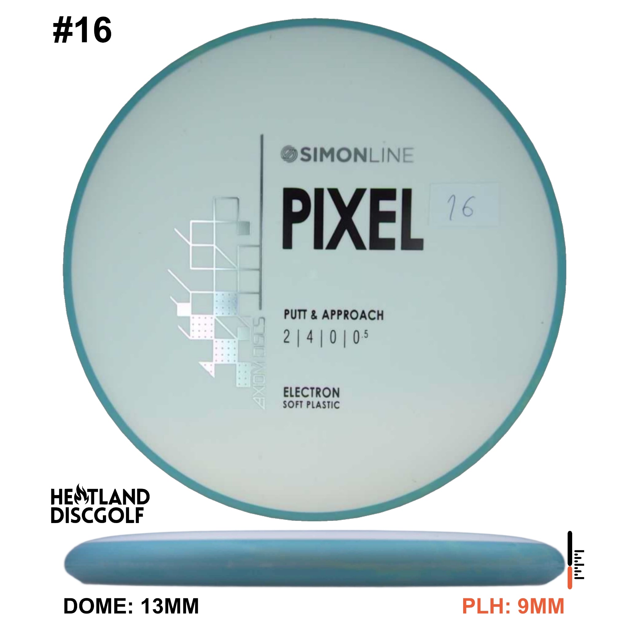 Electron Soft Pixel Simon Line