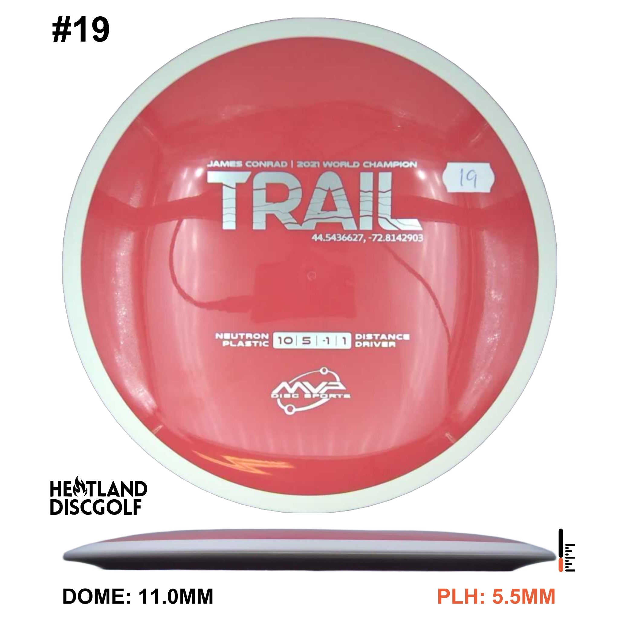 Neutron Trail