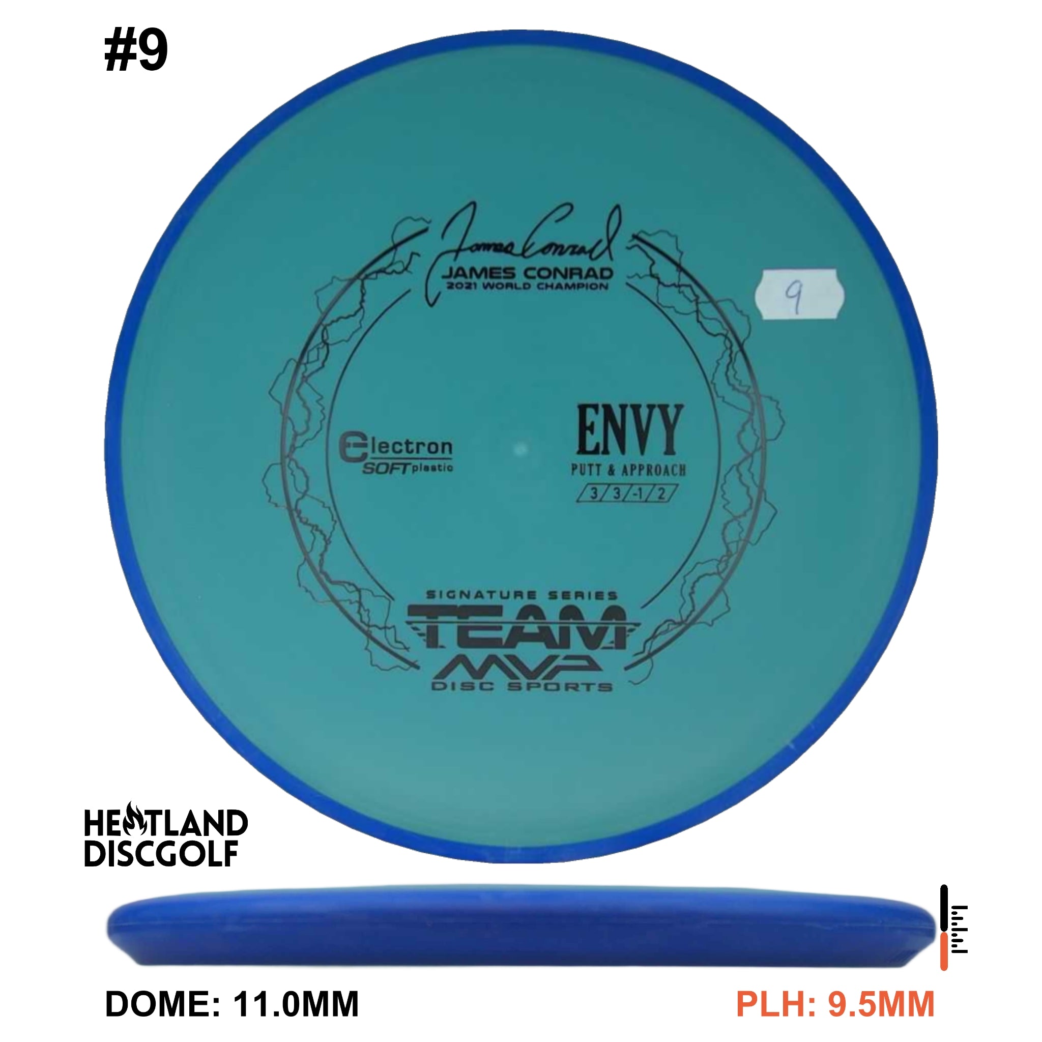 Electron Soft Envy James Conrad Signature Series