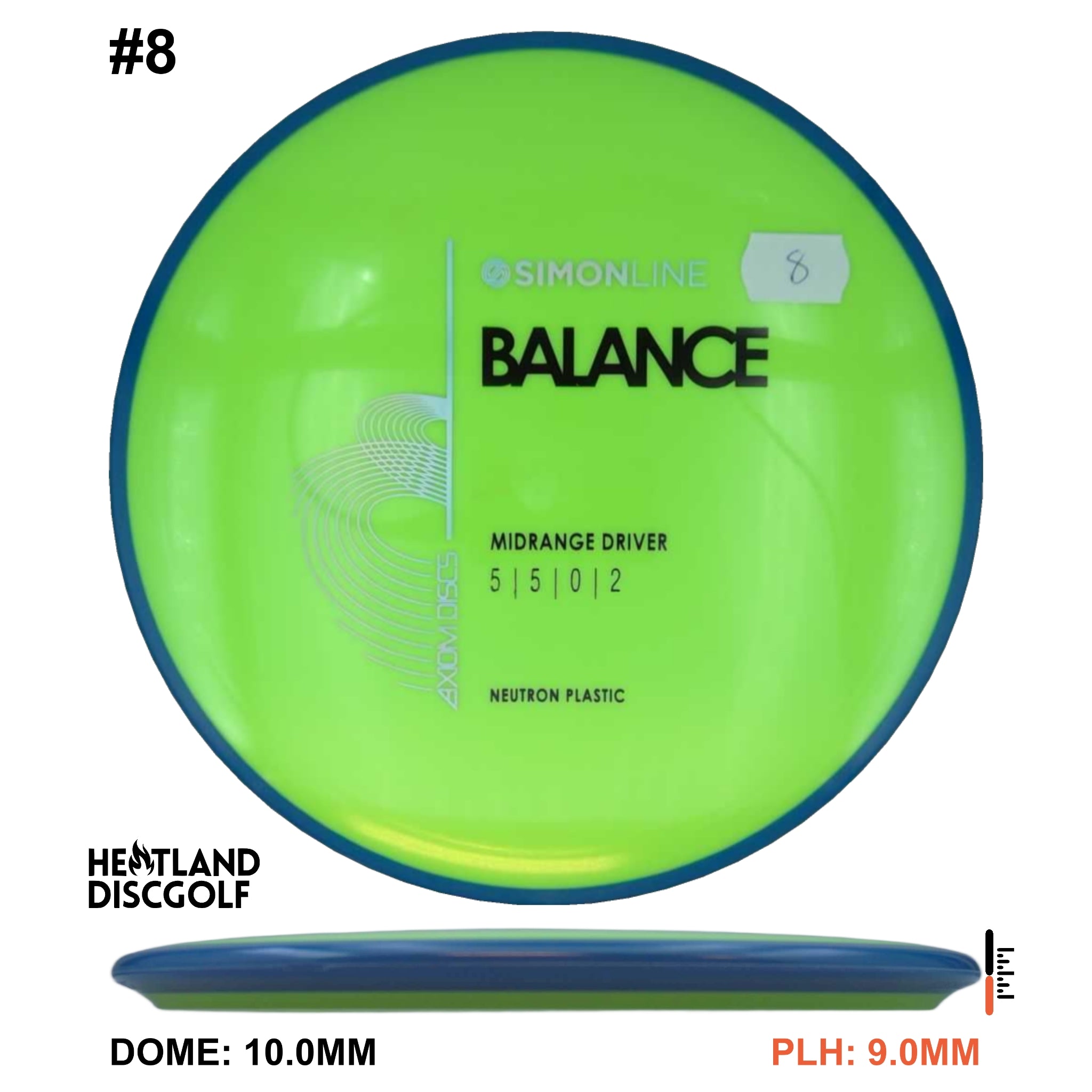 Neutron Balance - Simon Line