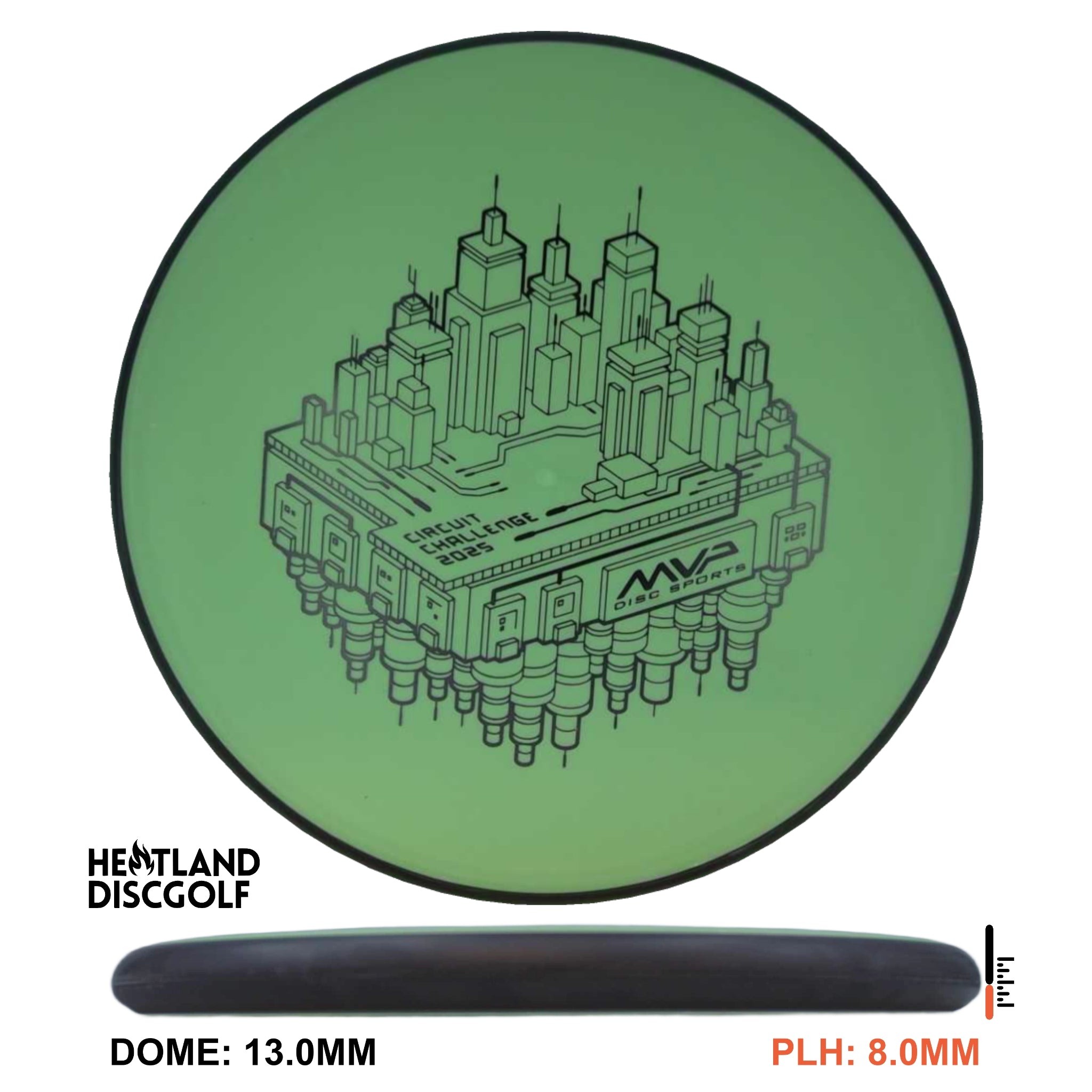 Electron Watt - Circuit Challenge 2025