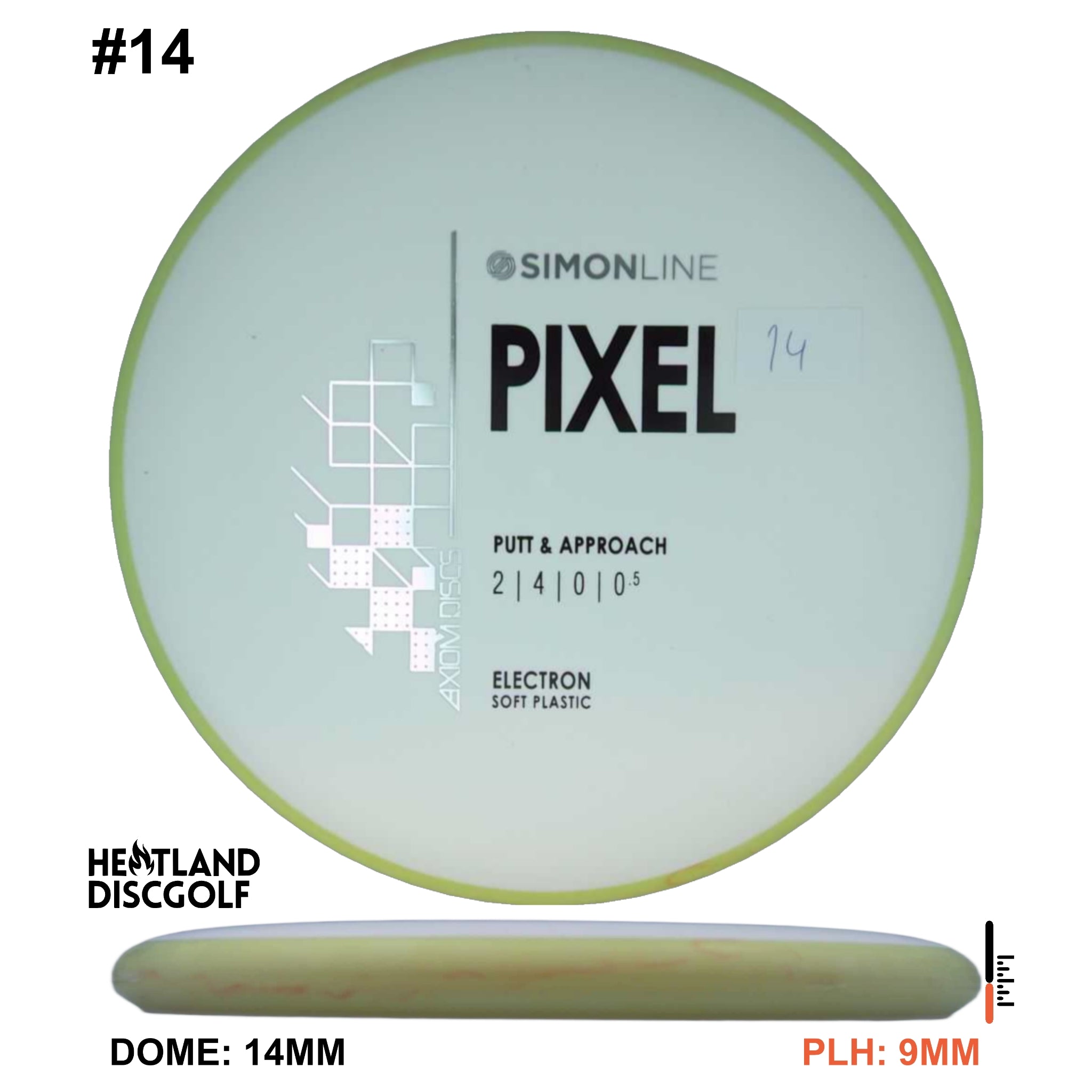 Electron Soft Pixel Simon Line