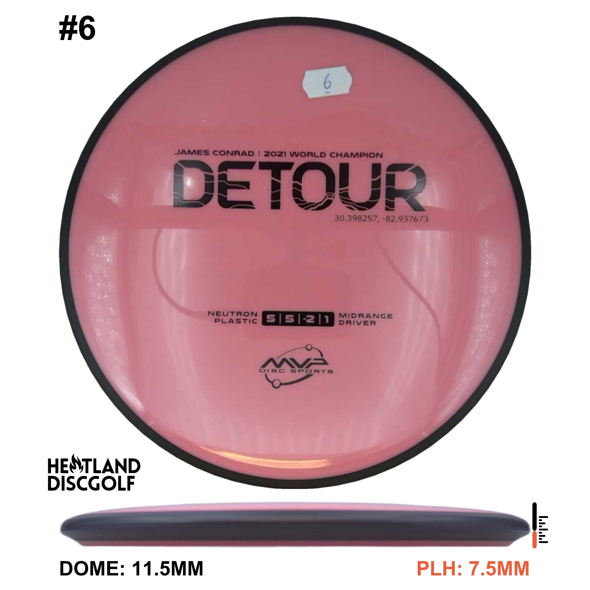 Neutron Detour