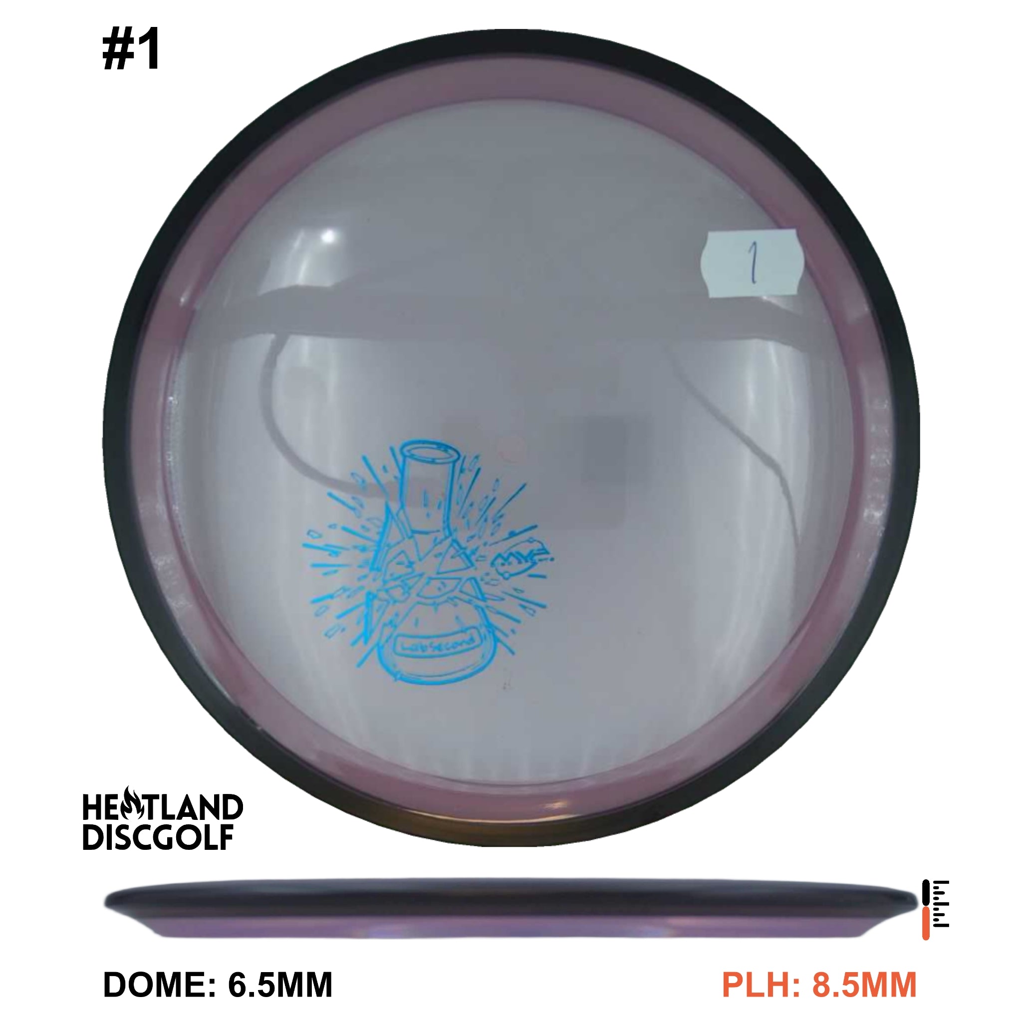 Proton Resistor - Lab Second