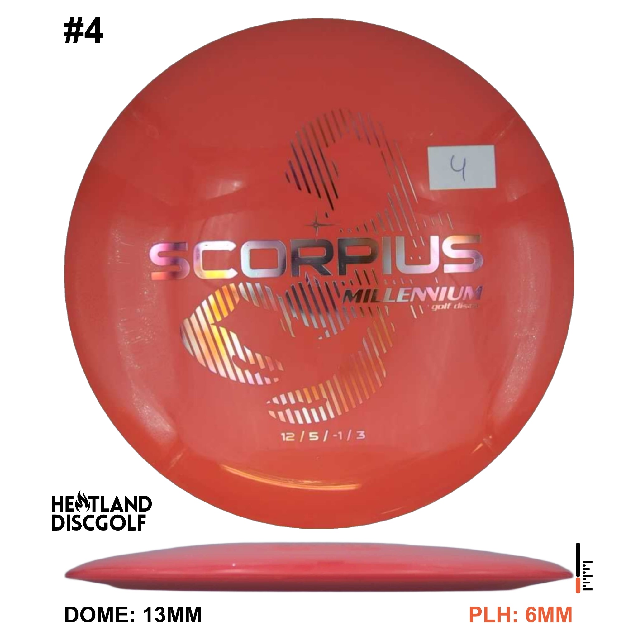 Millennium Scorpius 1.4