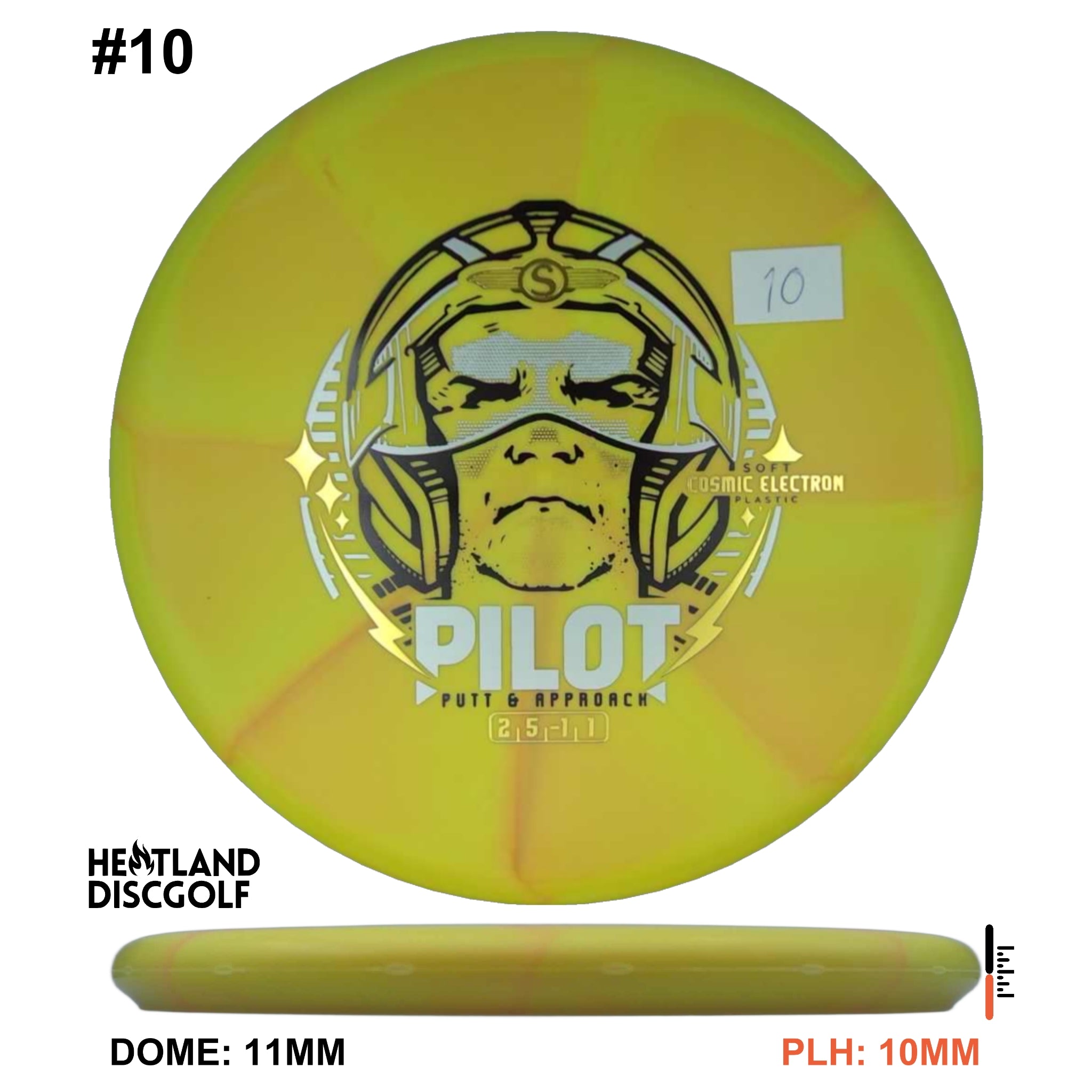 Cosmic Electron Soft Pilot