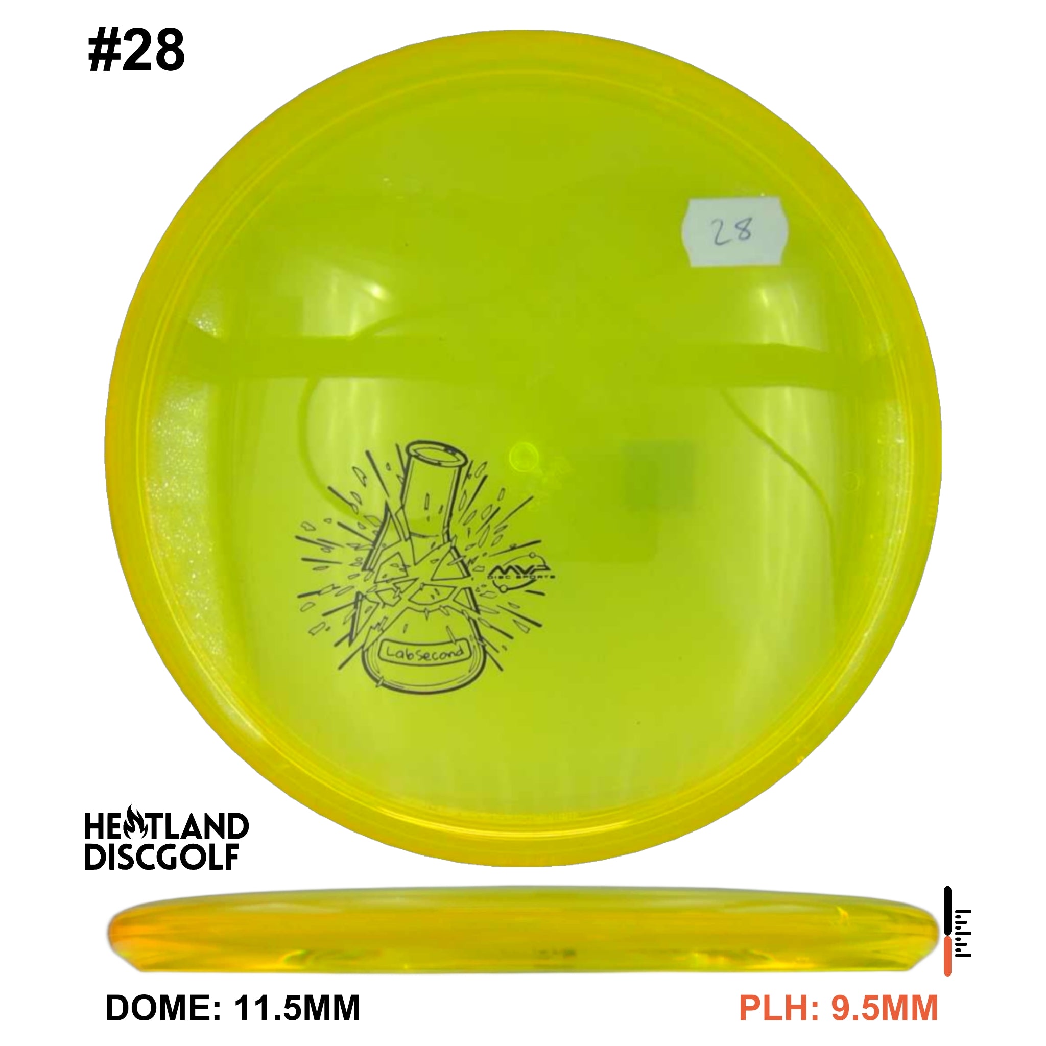 Prism Proton Envy - Lab Second