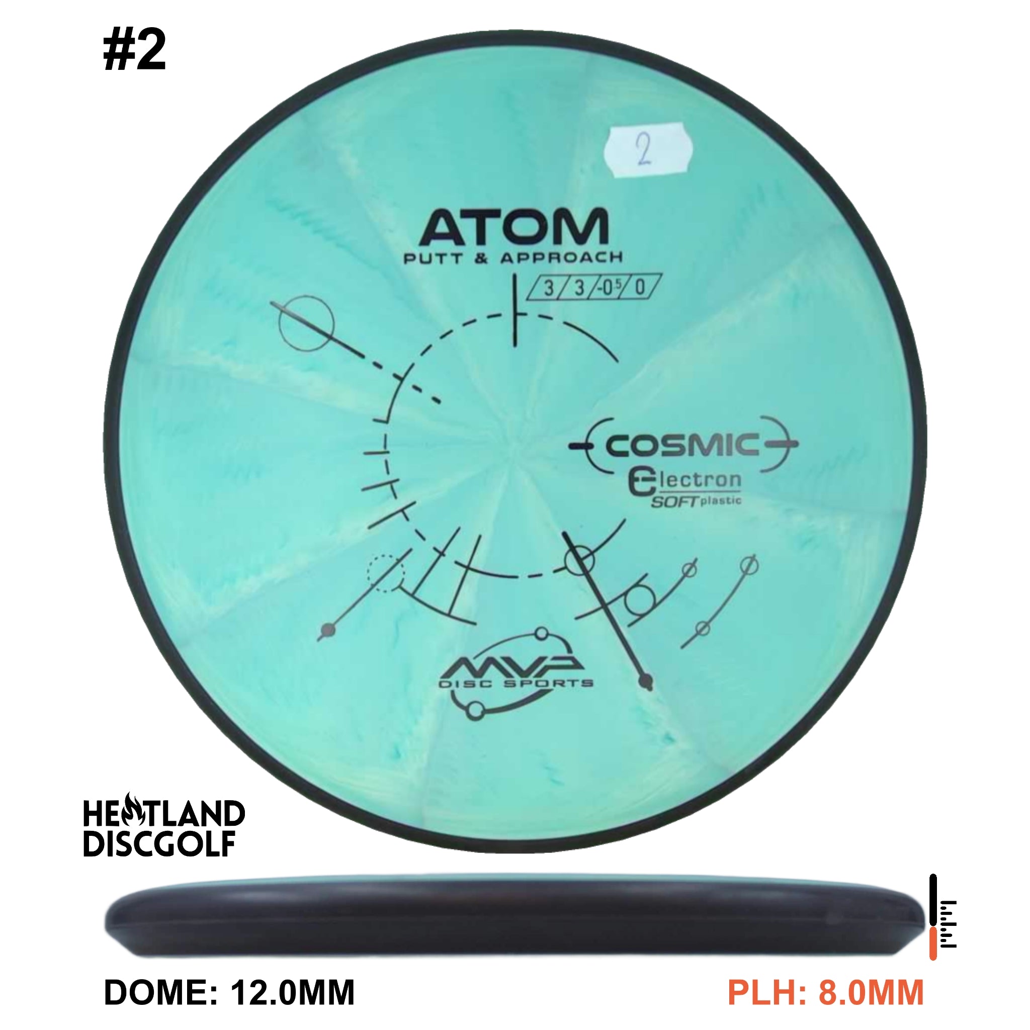 Cosmic Electron Soft Atom