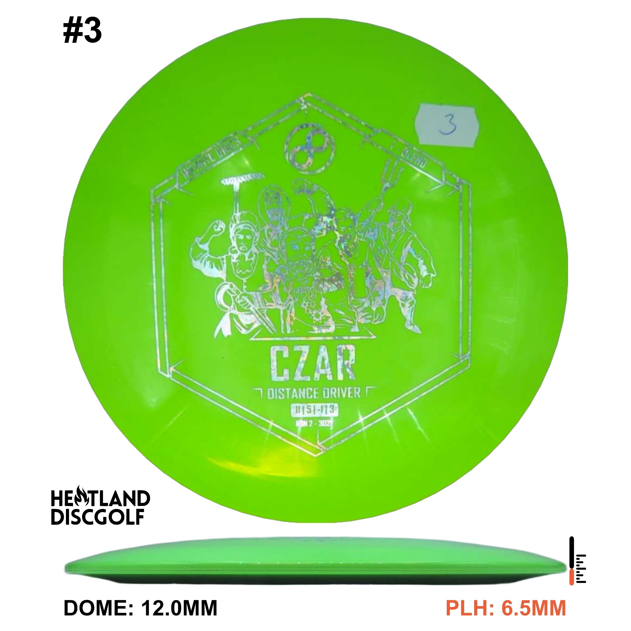 I-Blend Czar