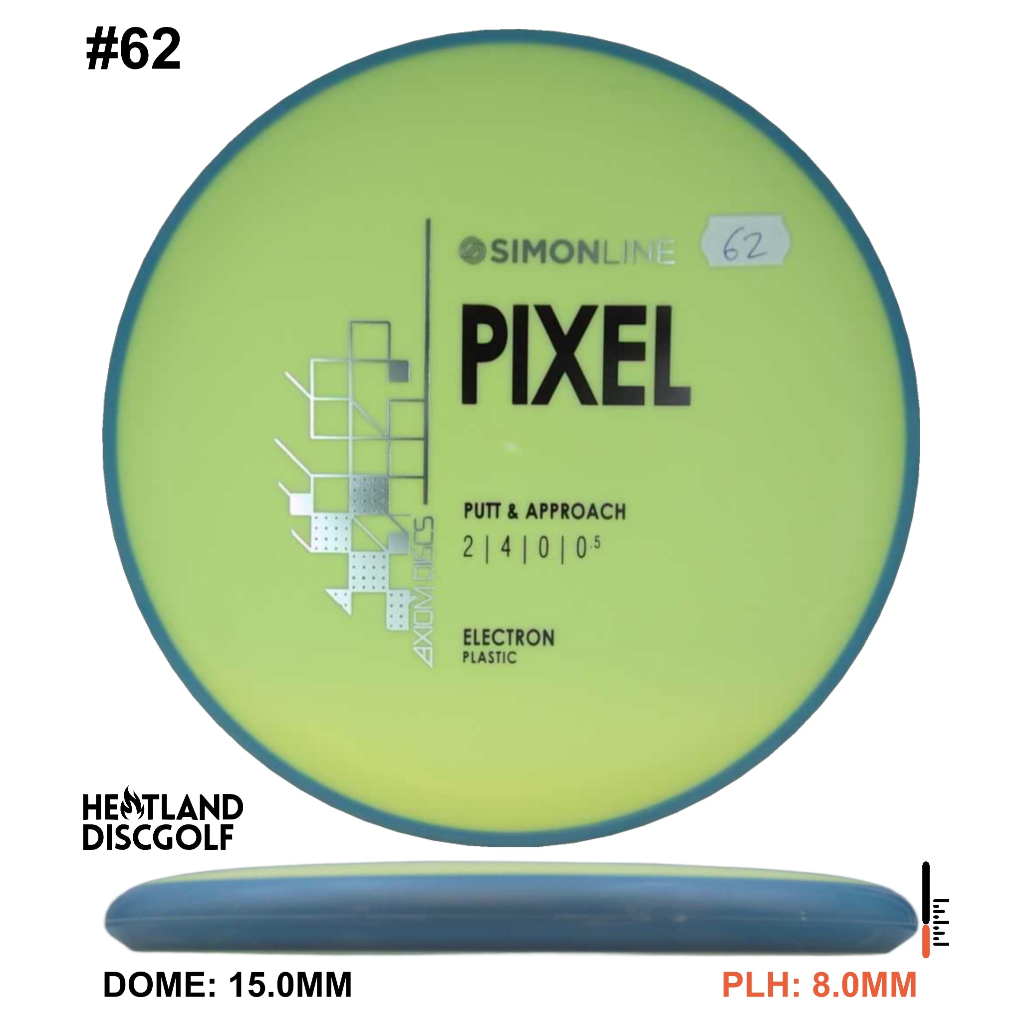 Electron Pixel Simon Line