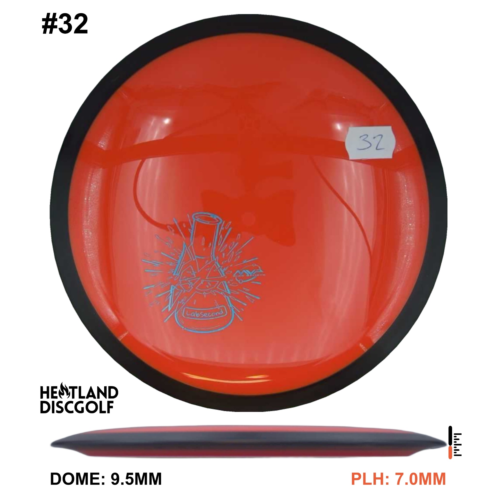 Neutron Wave - Lab Second