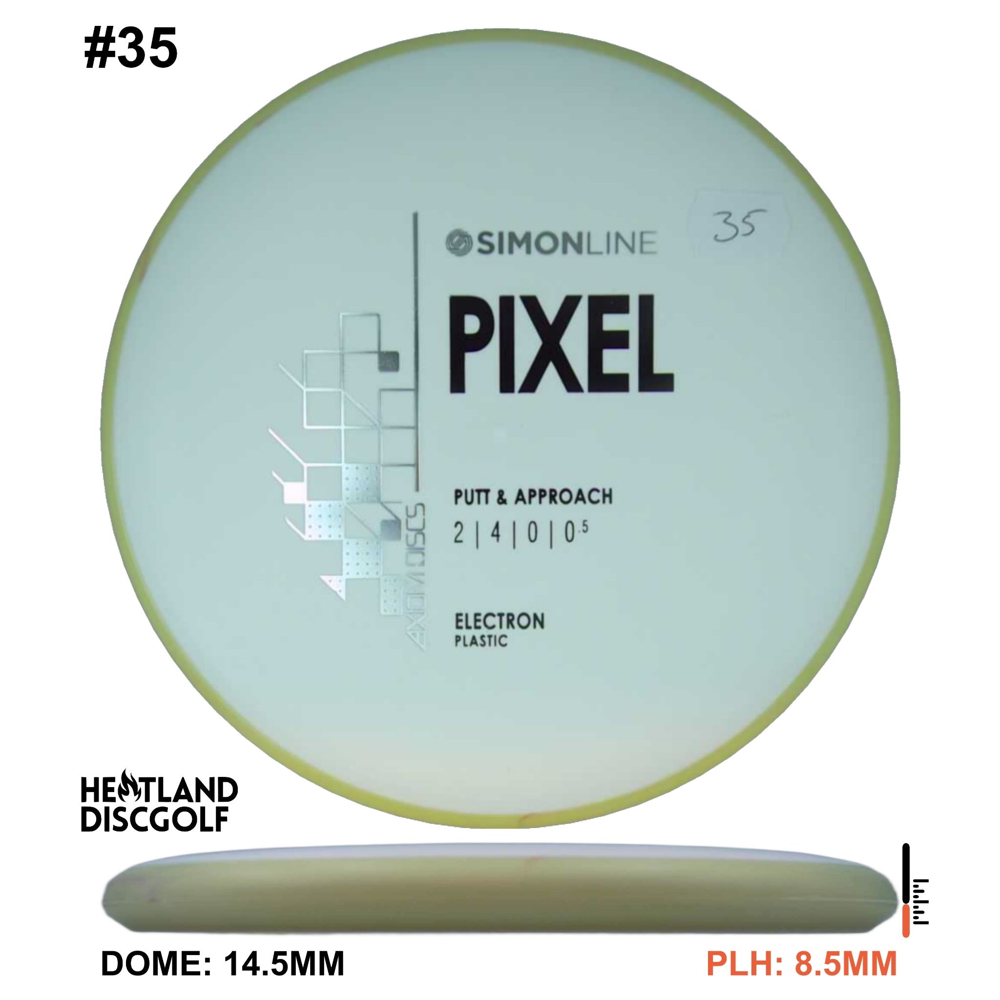 Electron Pixel Simon Line