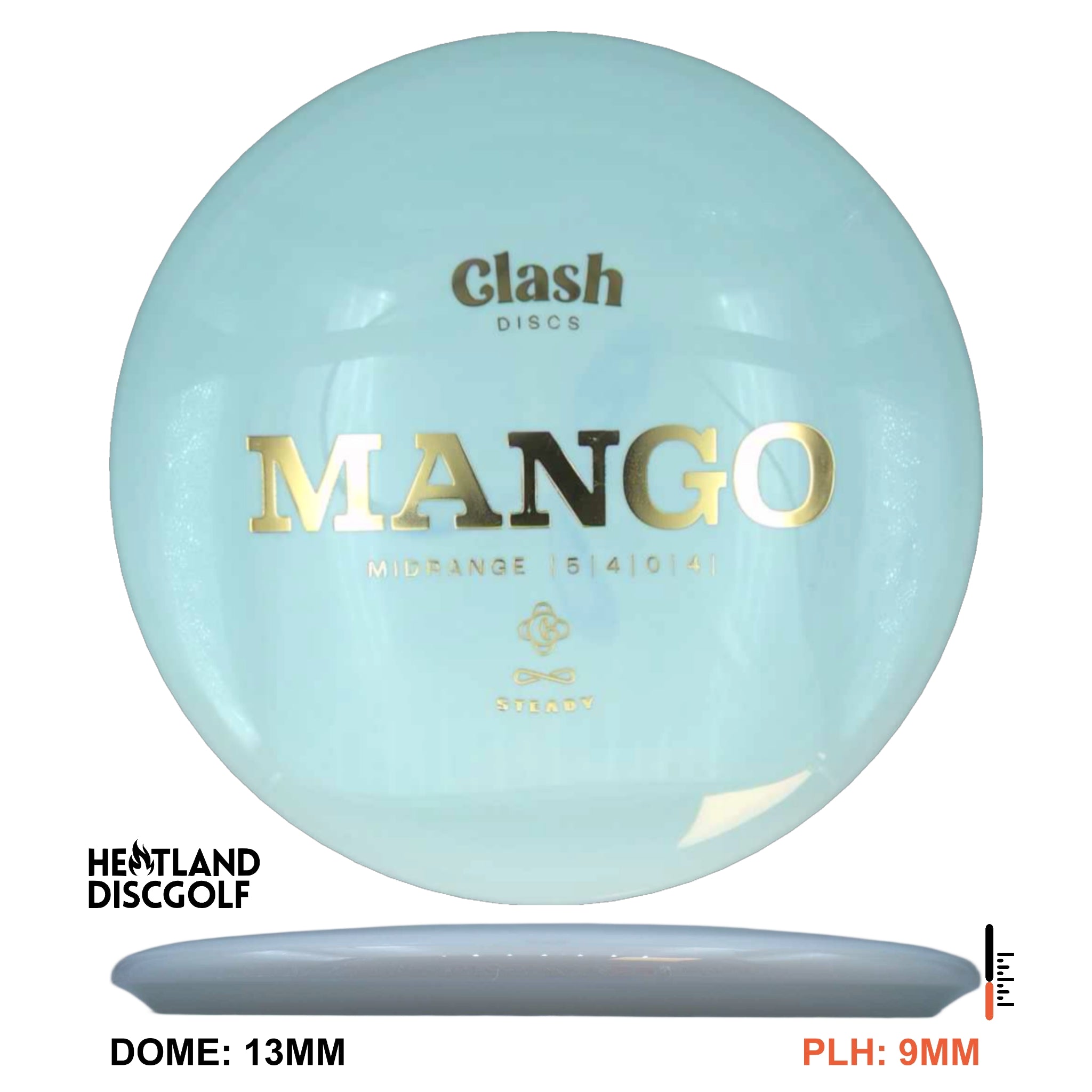 Steady Mango