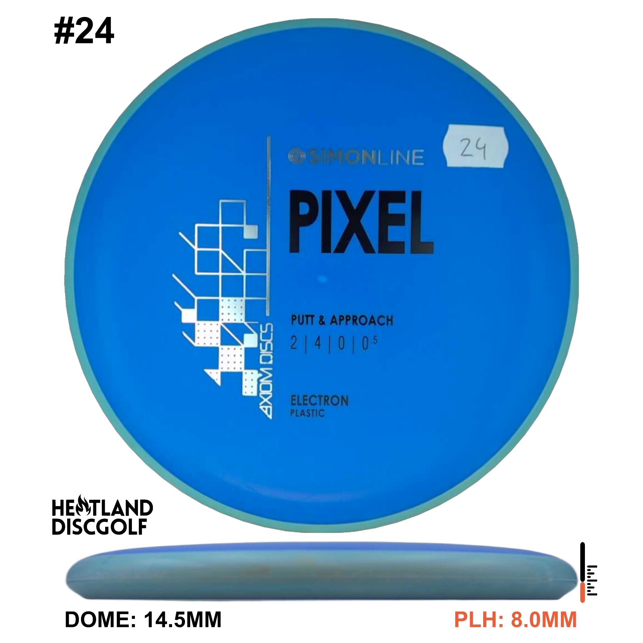 Electron Pixel Simon Line