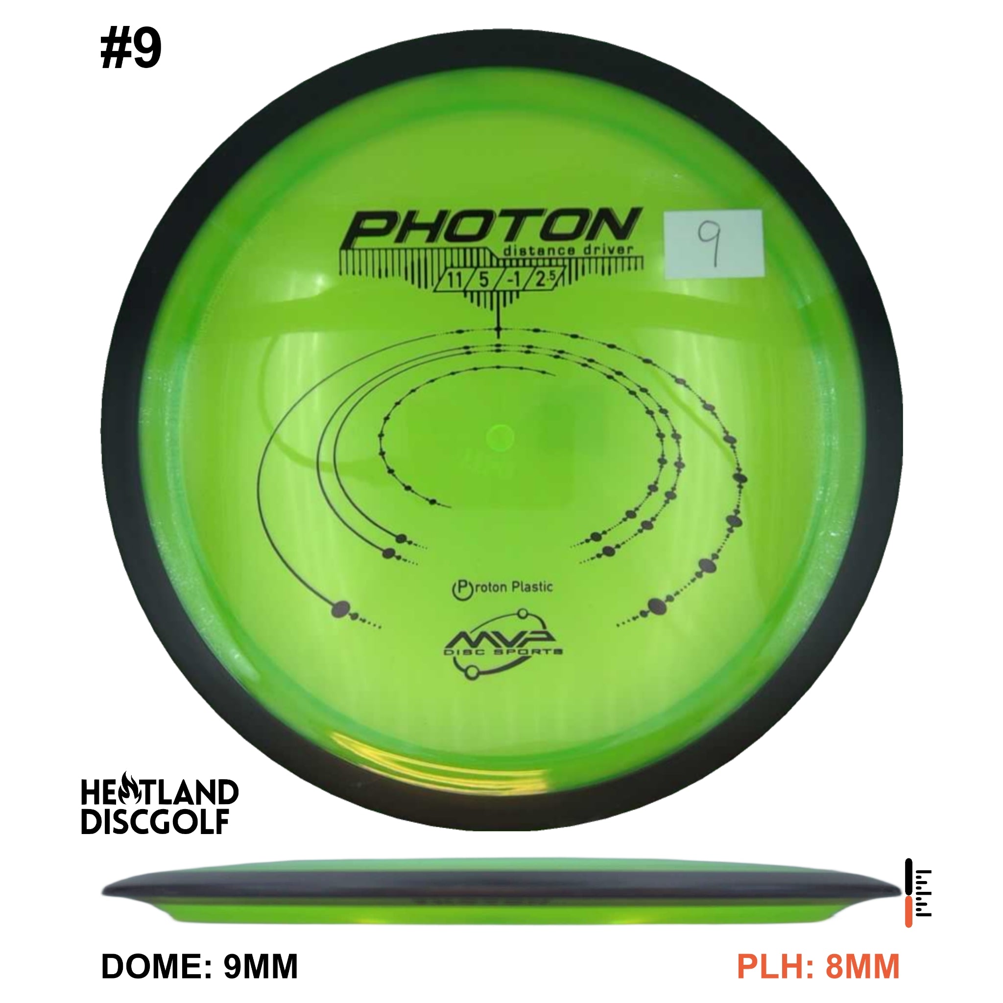 Proton Photon