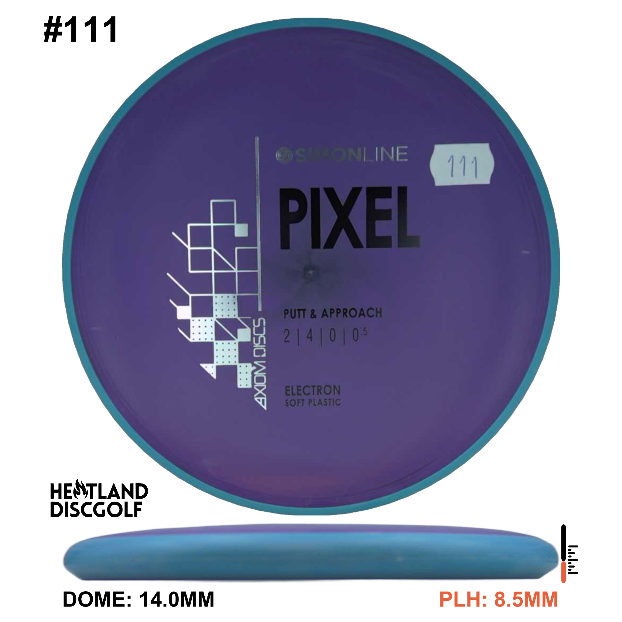 Electron Soft Pixel Simon Line