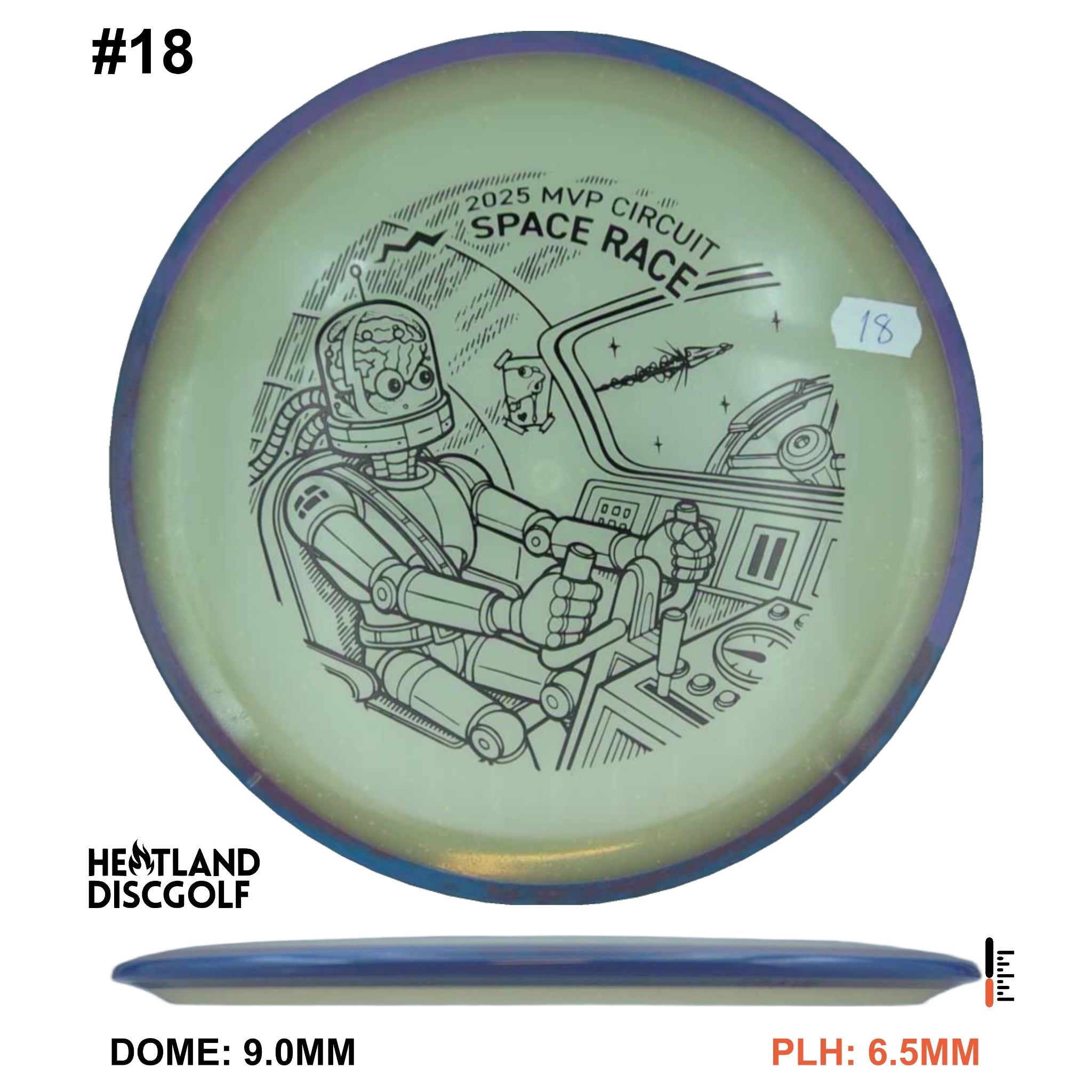 Particle Eclipse Crave - 2025 Space Race