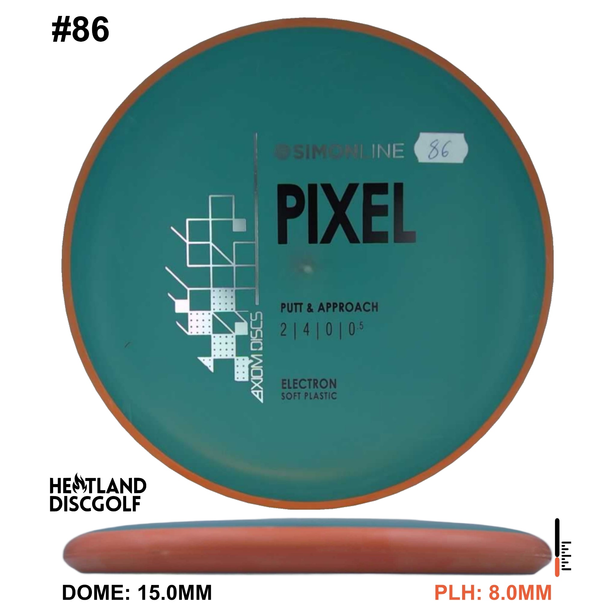 Electron Soft Pixel Simon Line