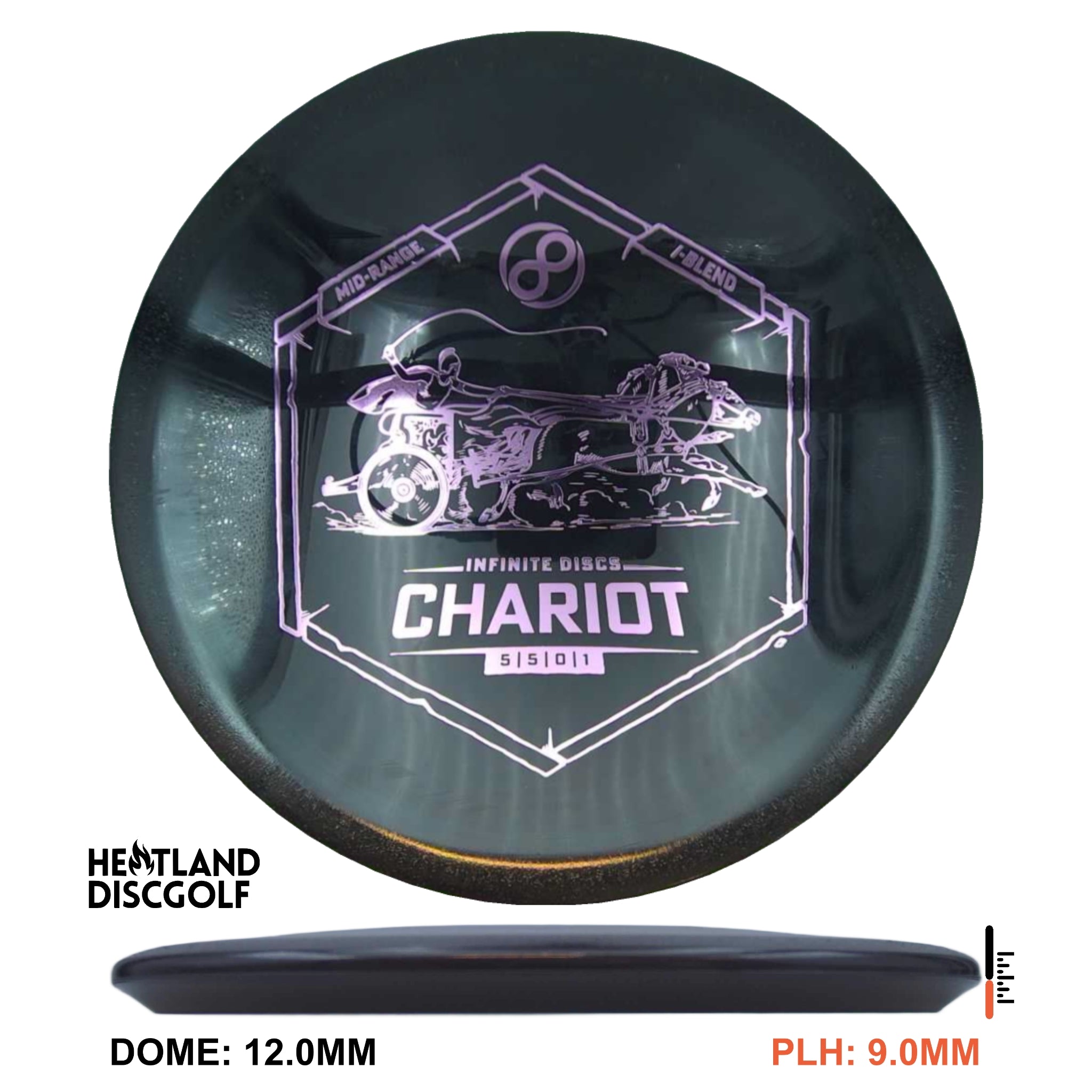 I-Blend Chariot