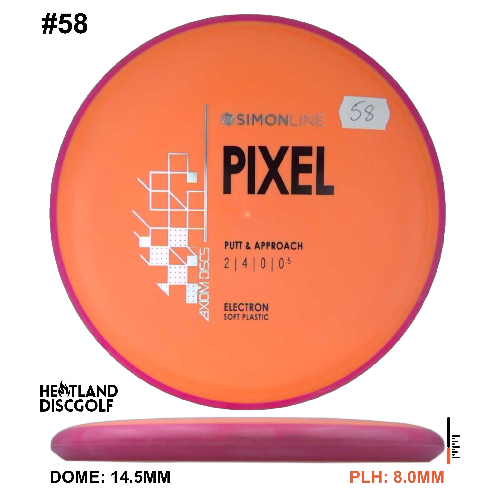 Electron Soft Pixel Simon Line