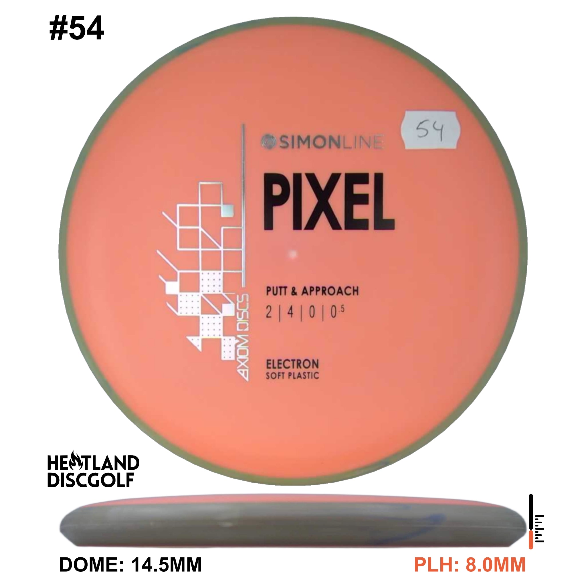 Electron Soft Pixel Simon Line