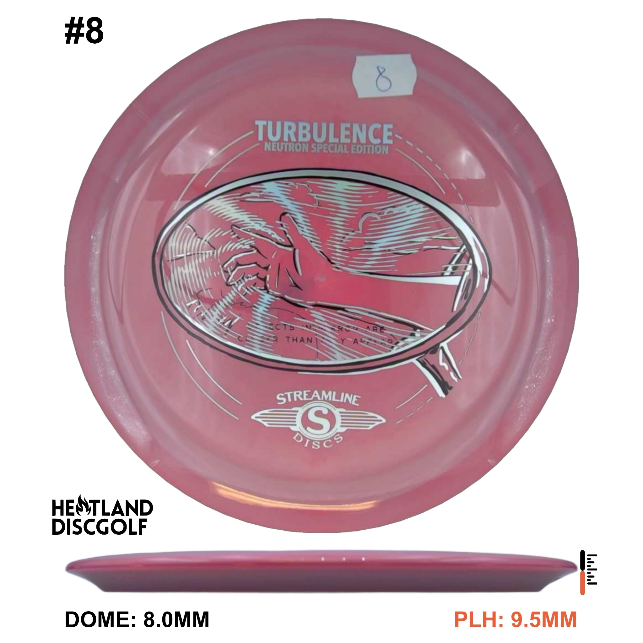 Neutron Turbulence - Special Edition