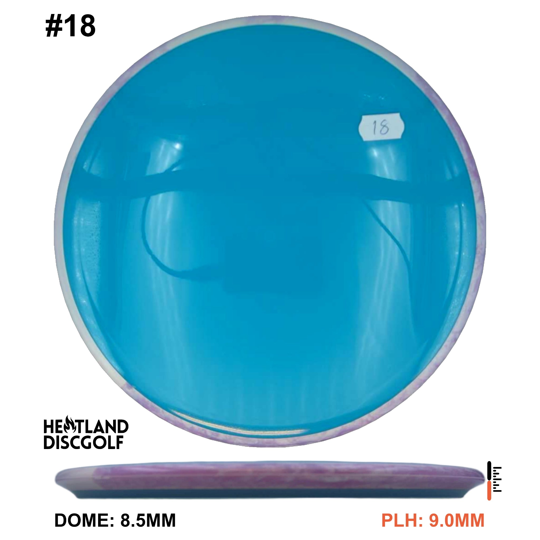 Neutron Balance - Simon Line - Blank