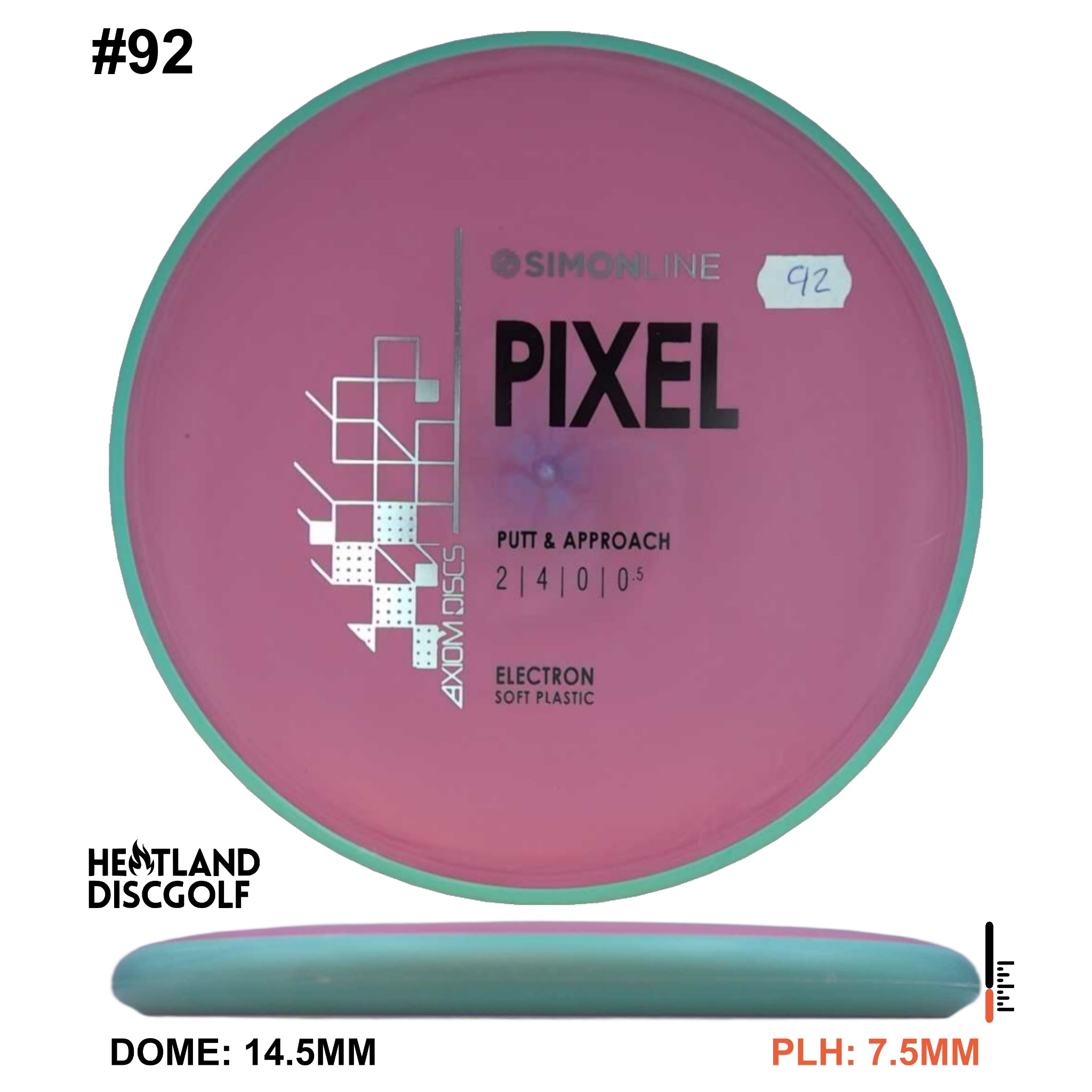 Electron Soft Pixel Simon Line