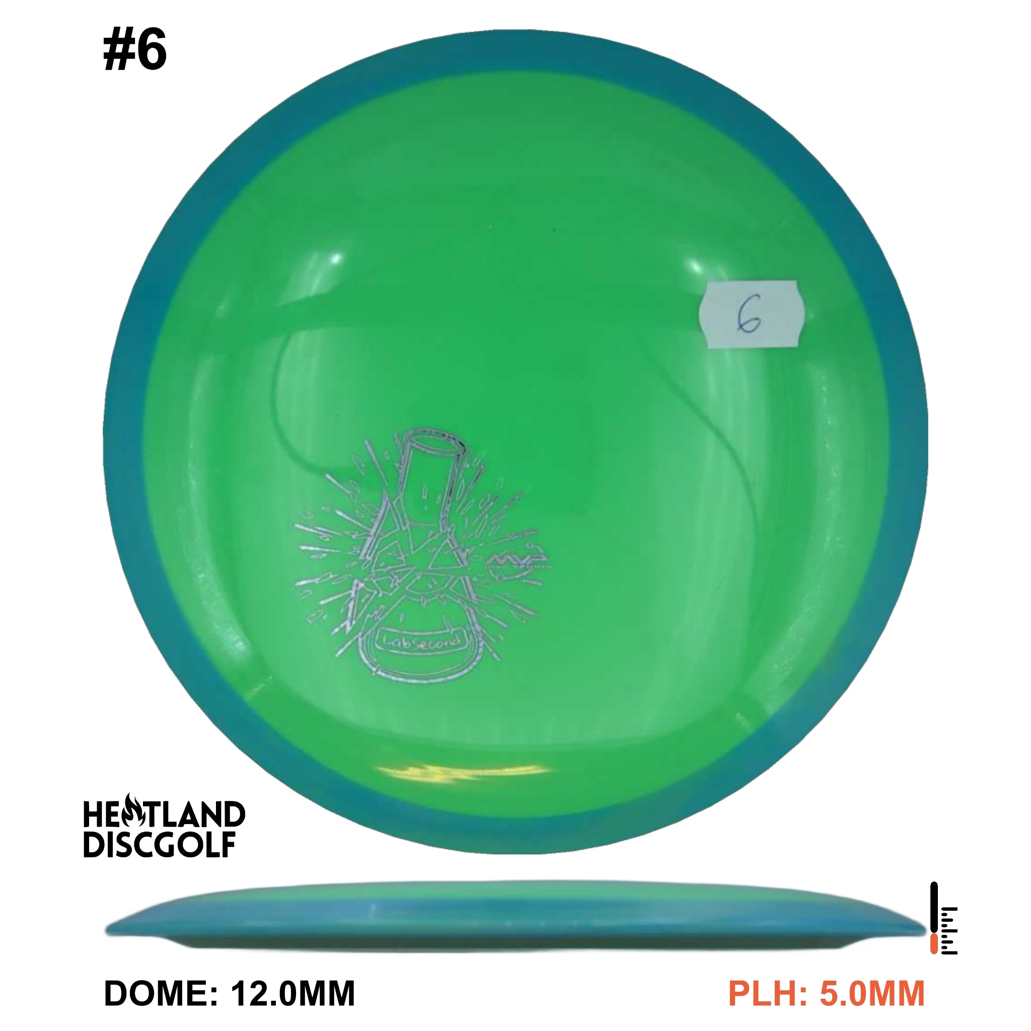 Neutron Tenacity - Lab Second