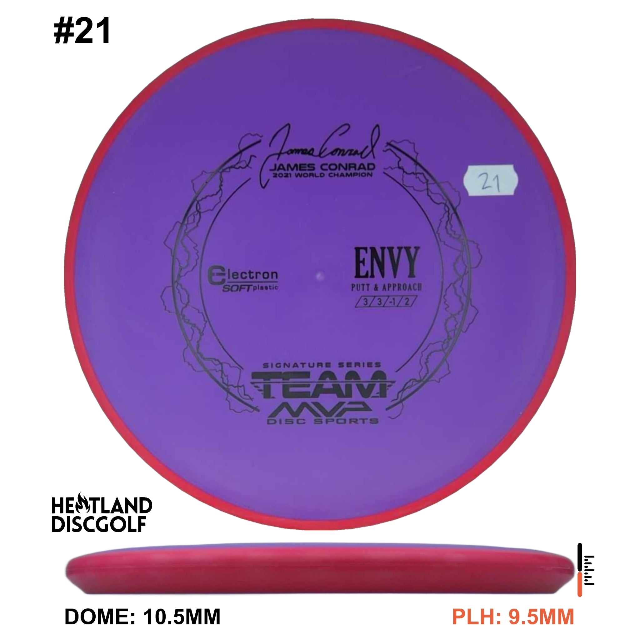 Electron Soft Envy James Conrad Signature Series