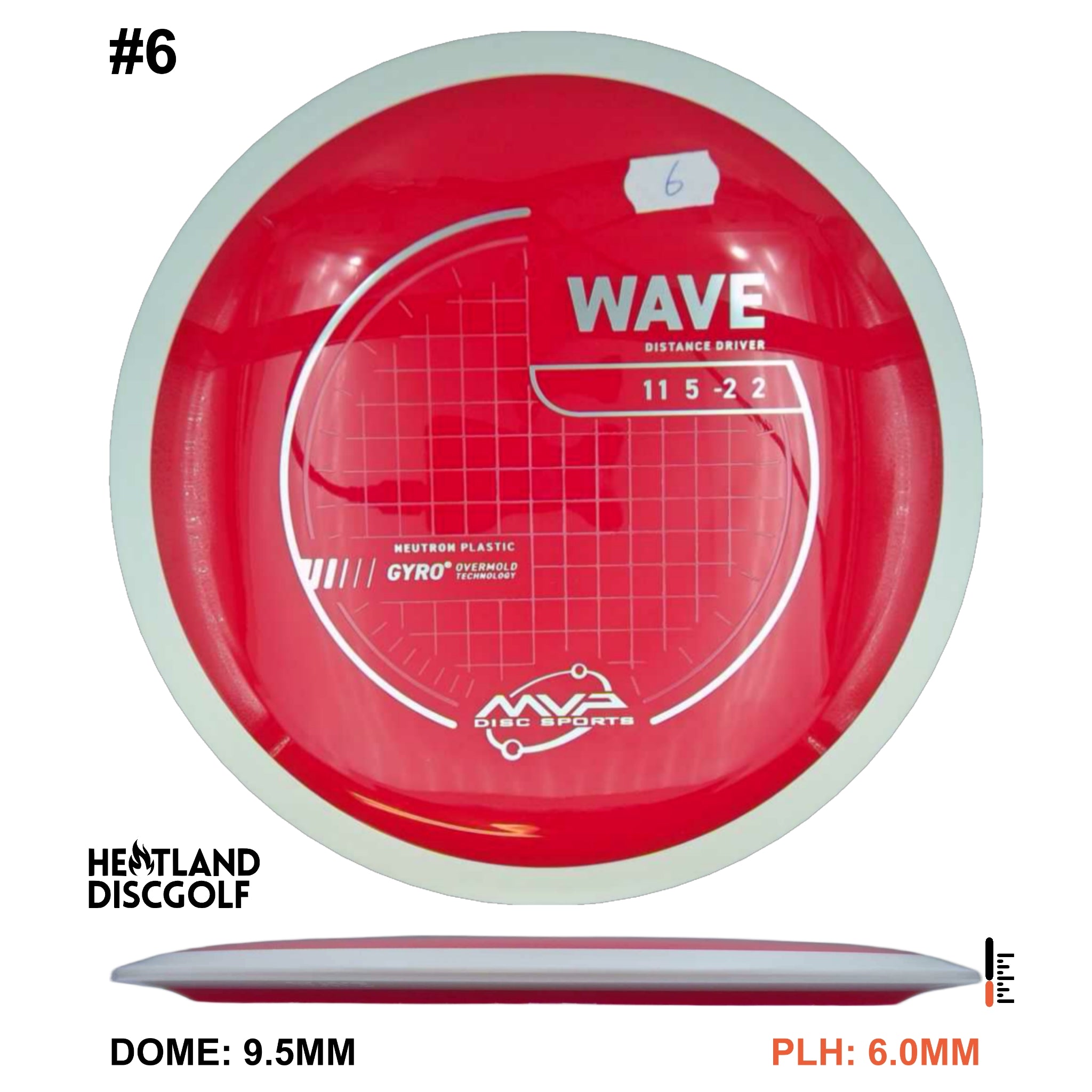 Neutron Wave - White Rim