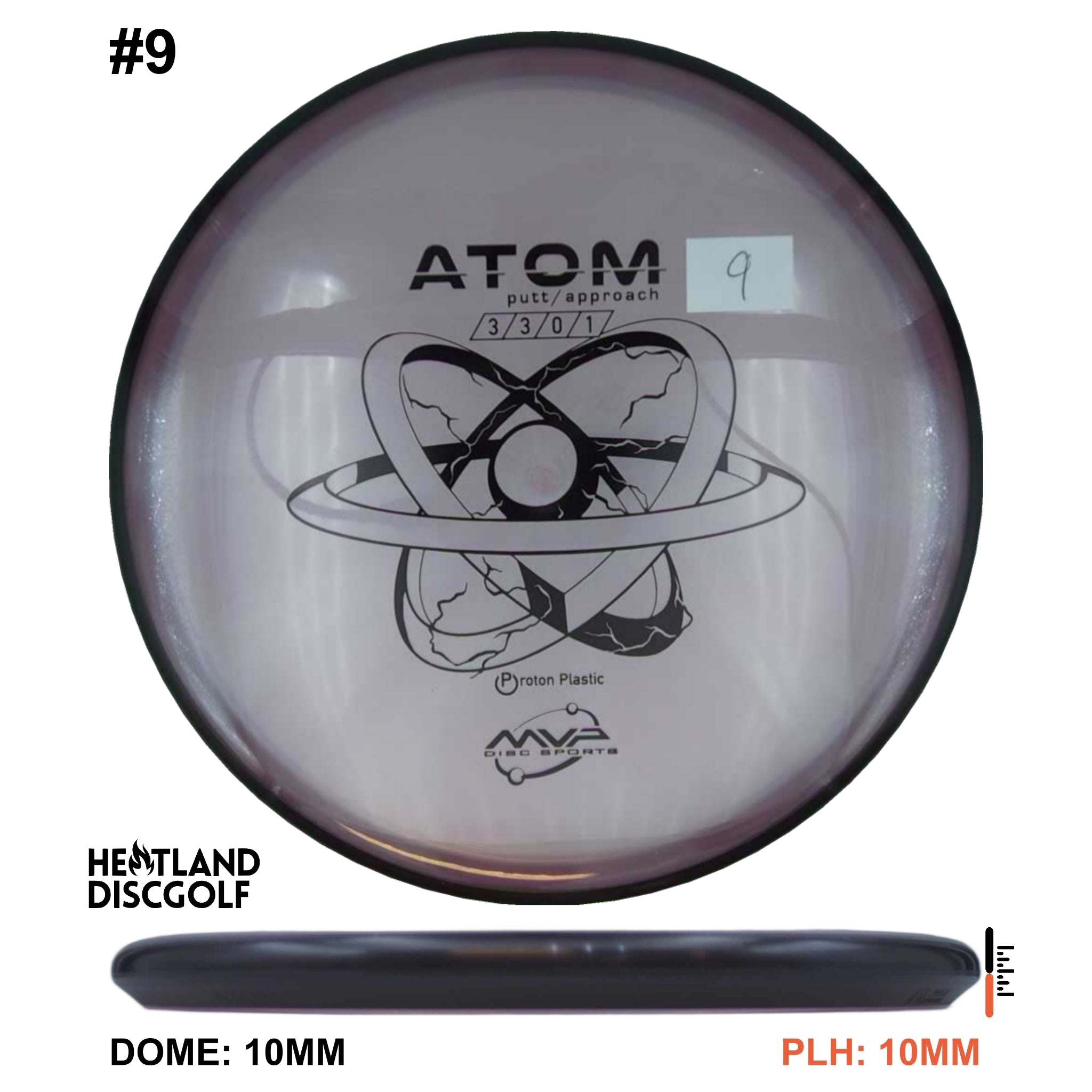 Proton Atom