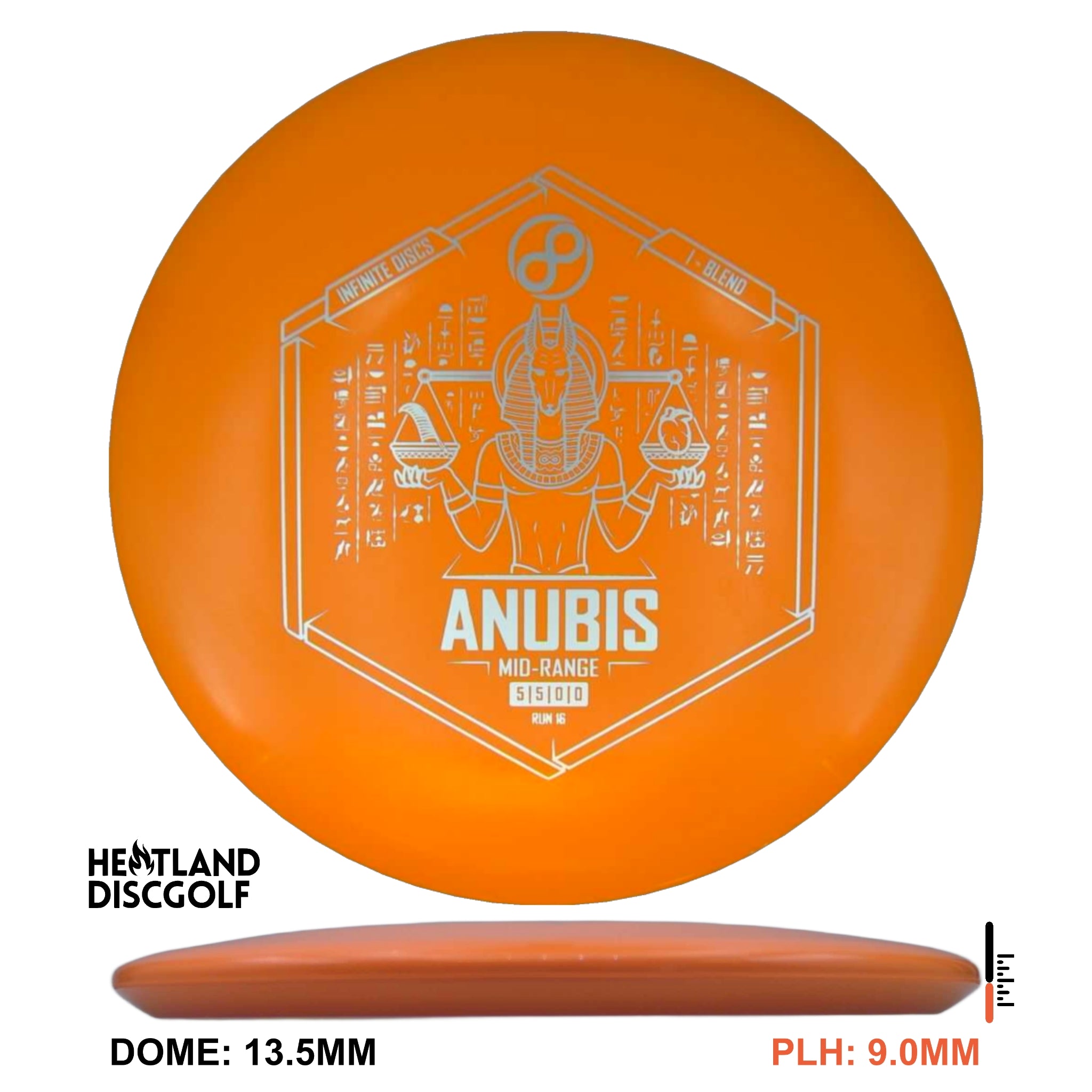 I-Blend Anubis Run 16