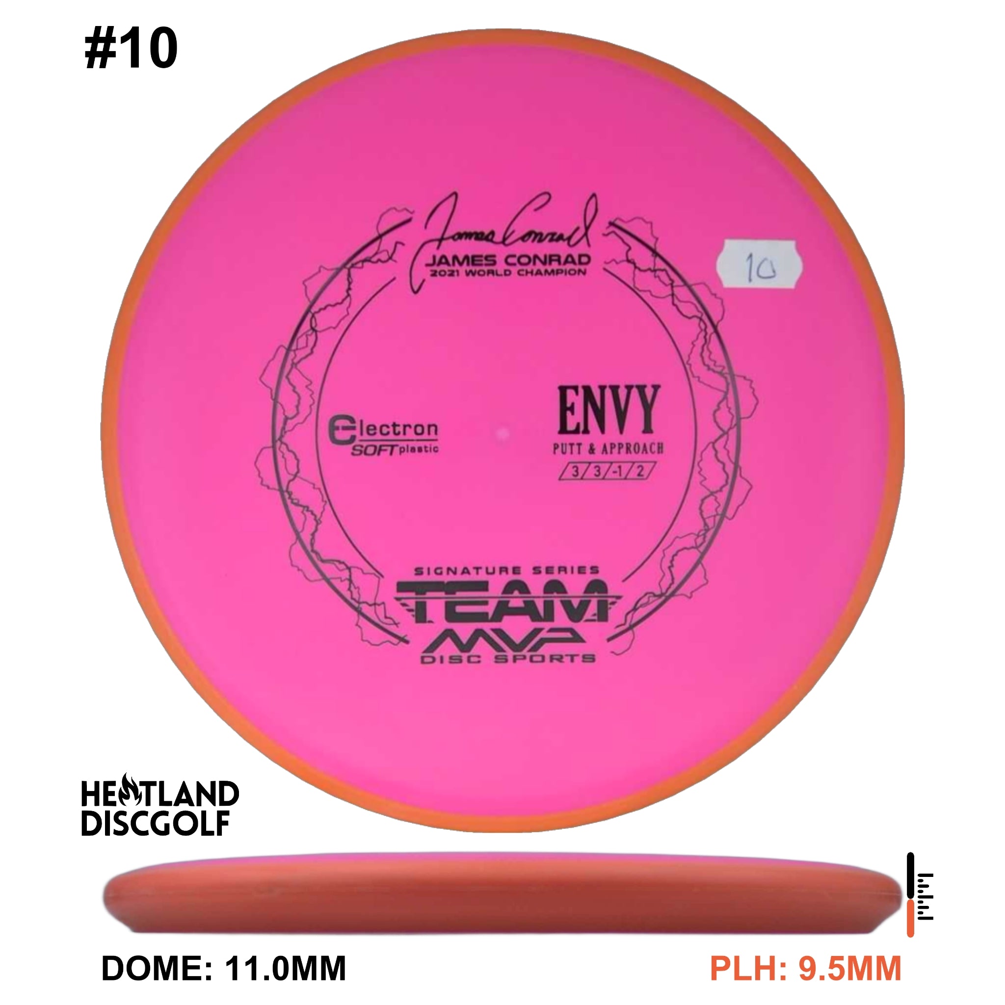 Electron Soft Envy James Conrad Signature Series