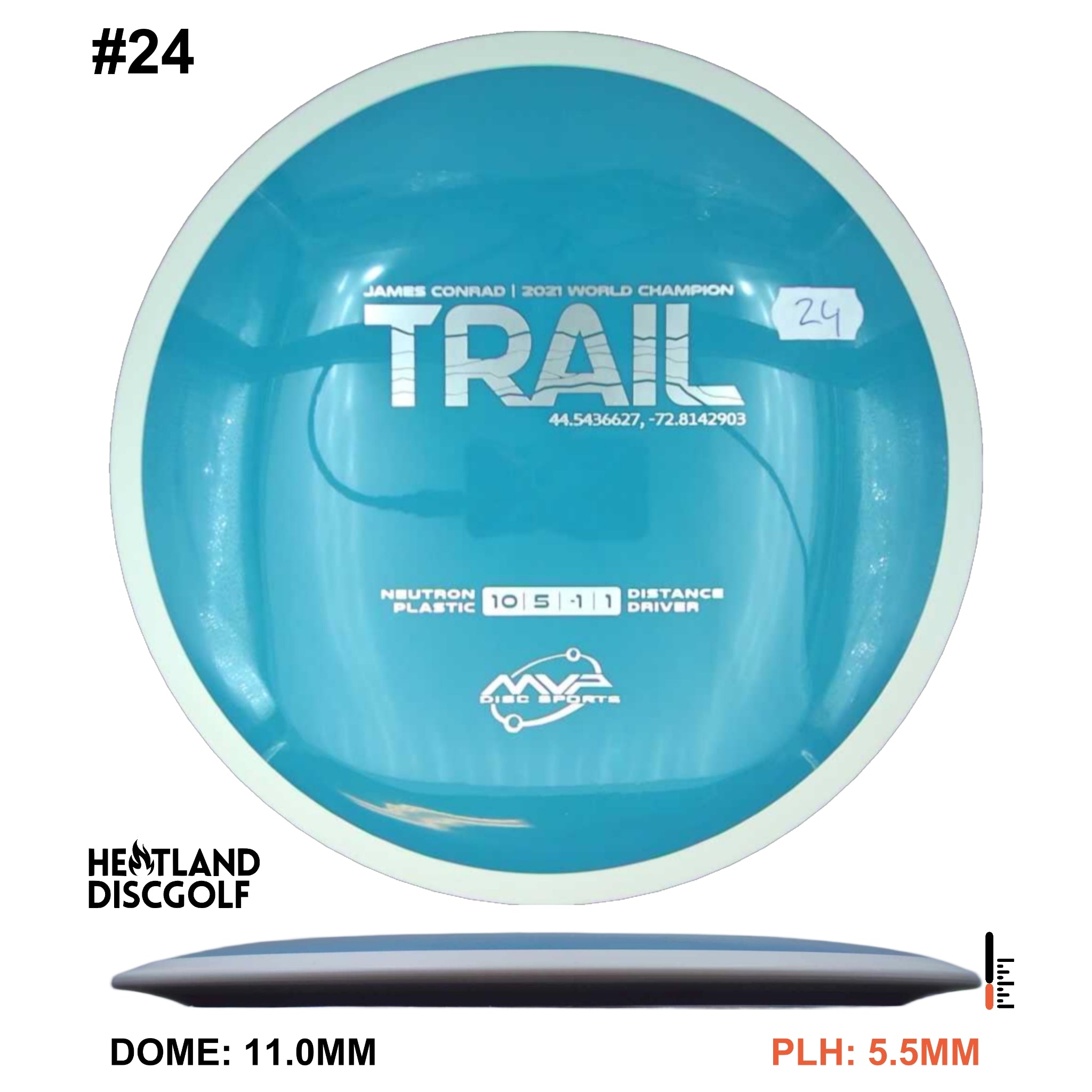 Neutron Trail
